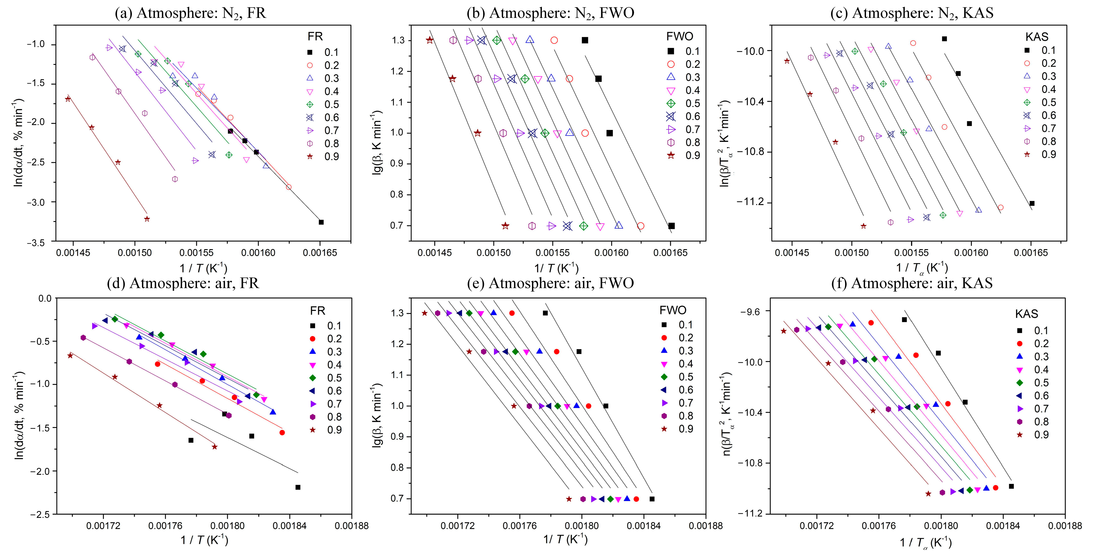 Polymers 15 02286 g002 Polymers 15 02286 g002