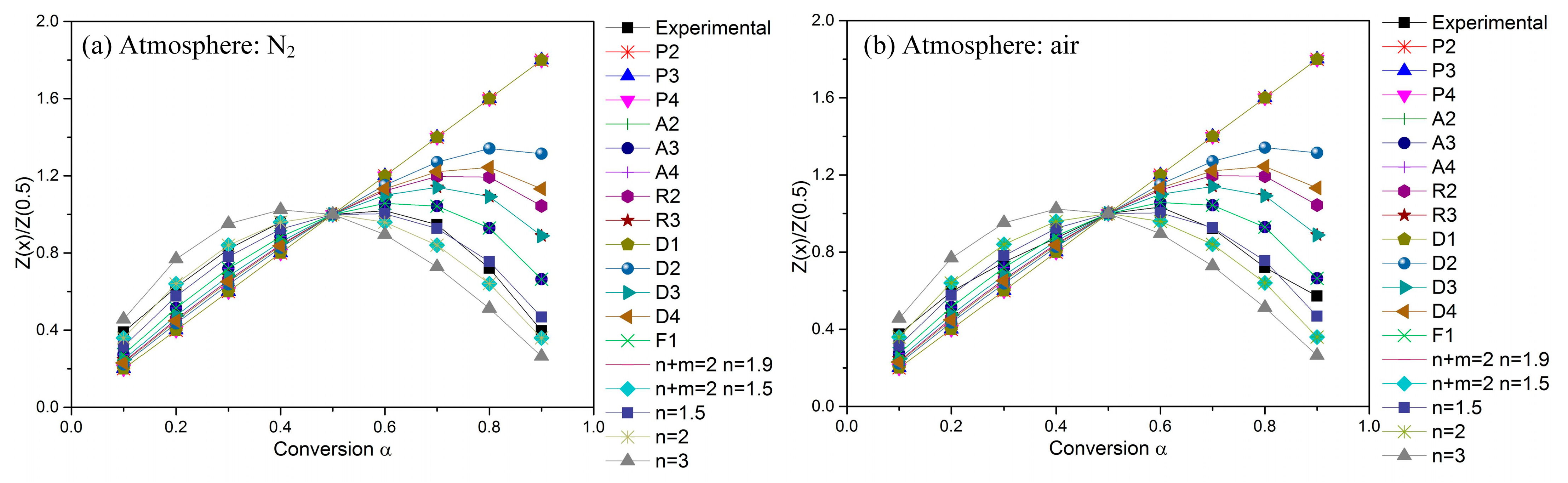 Polymers 15 02286 g004 Polymers 15 02286 g004