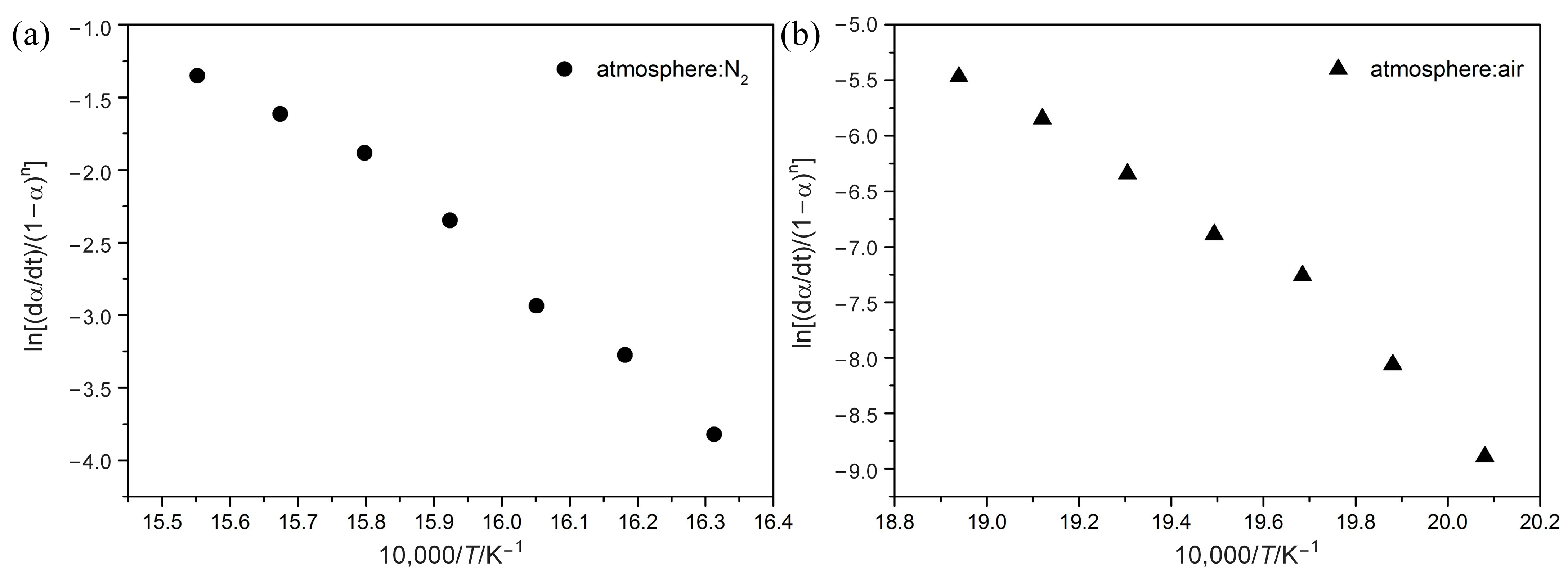 Polymers 15 02286 g005 Polymers 15 02286 g005