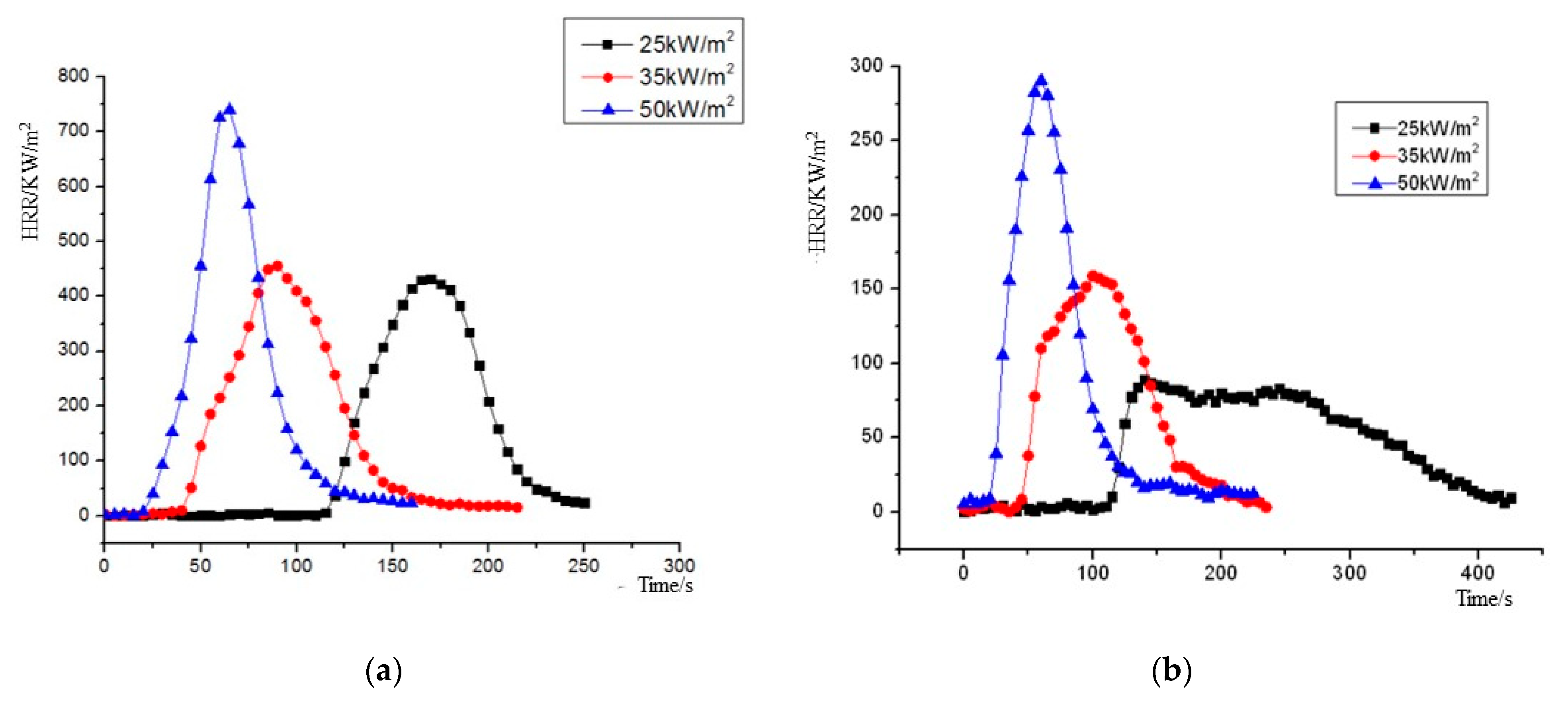 Polymers 15 02286 g008 Polymers 15 02286 g008
