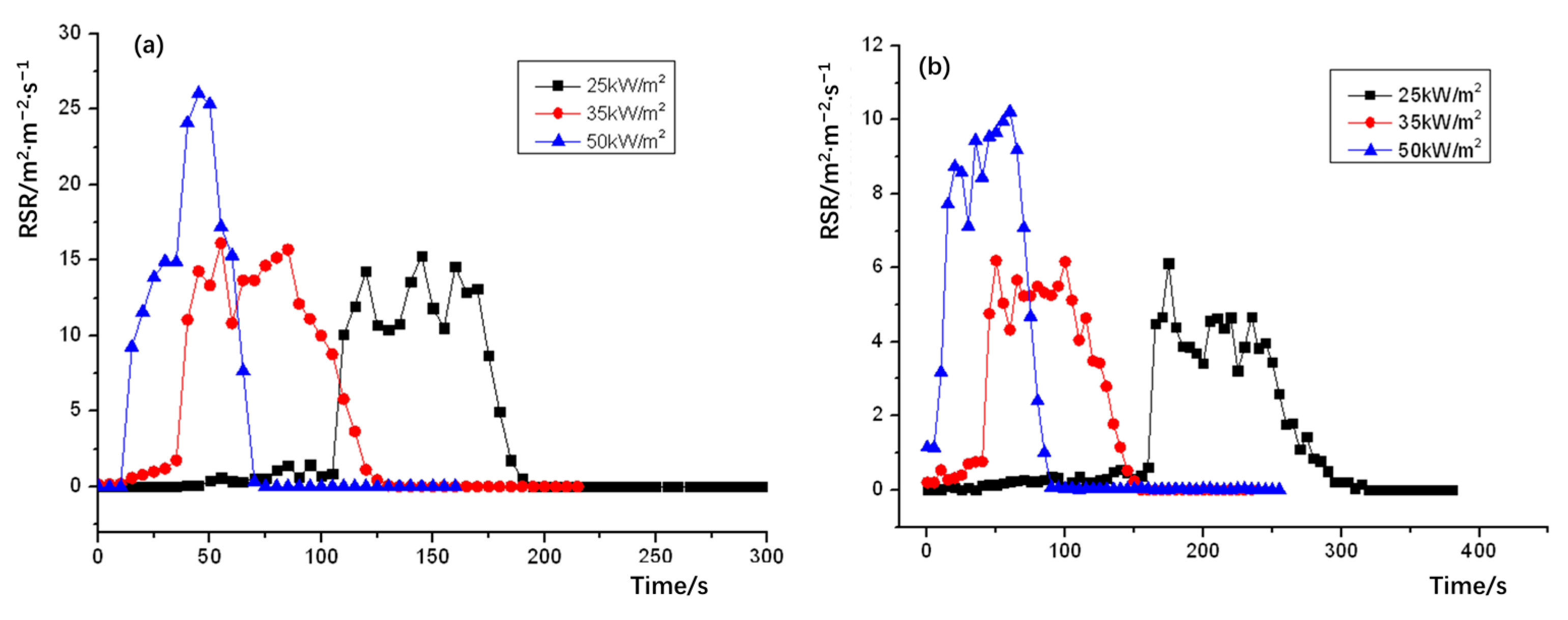Polymers 15 02286 g009 Polymers 15 02286 g009
