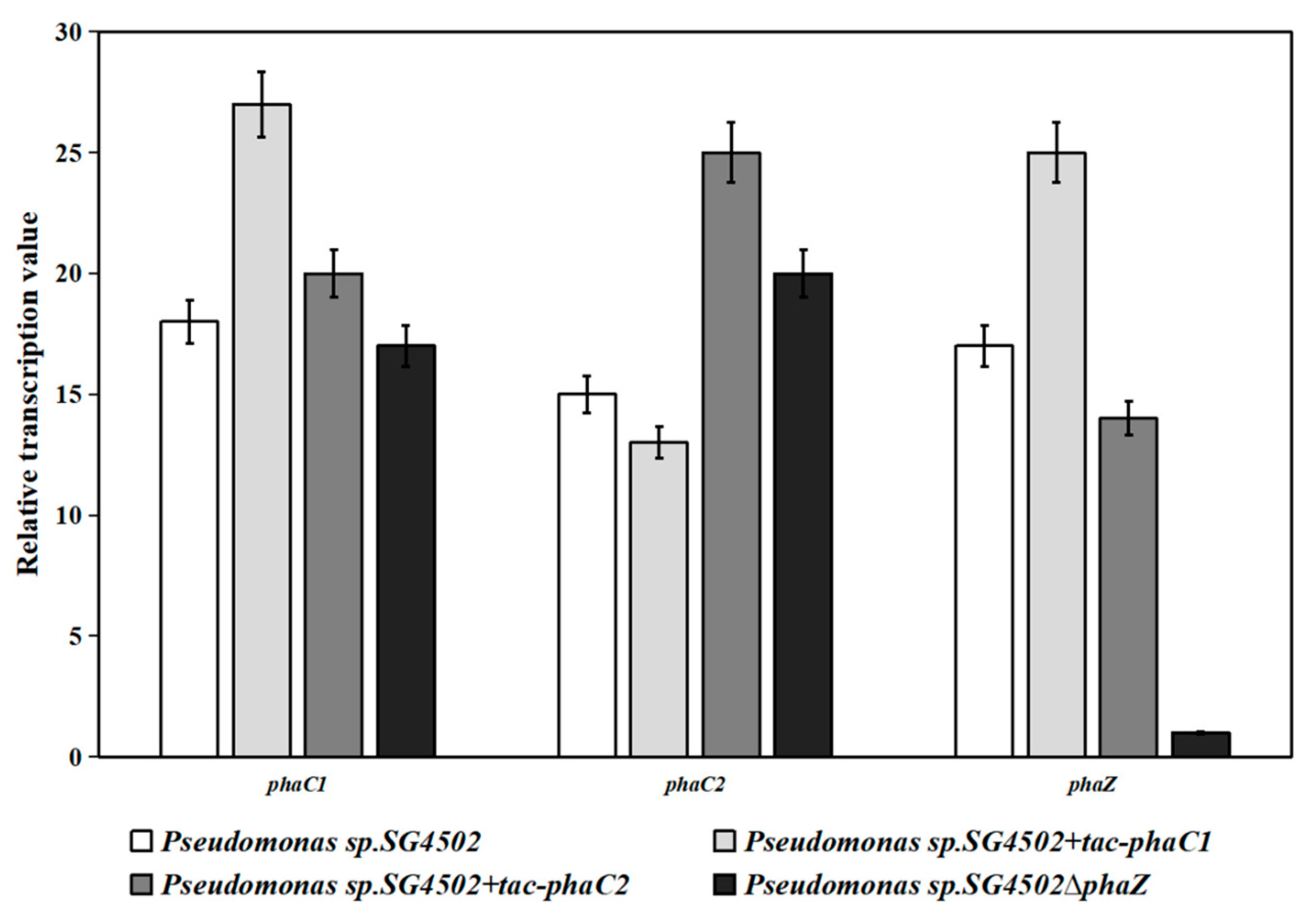 Polymers 15 02290 g005