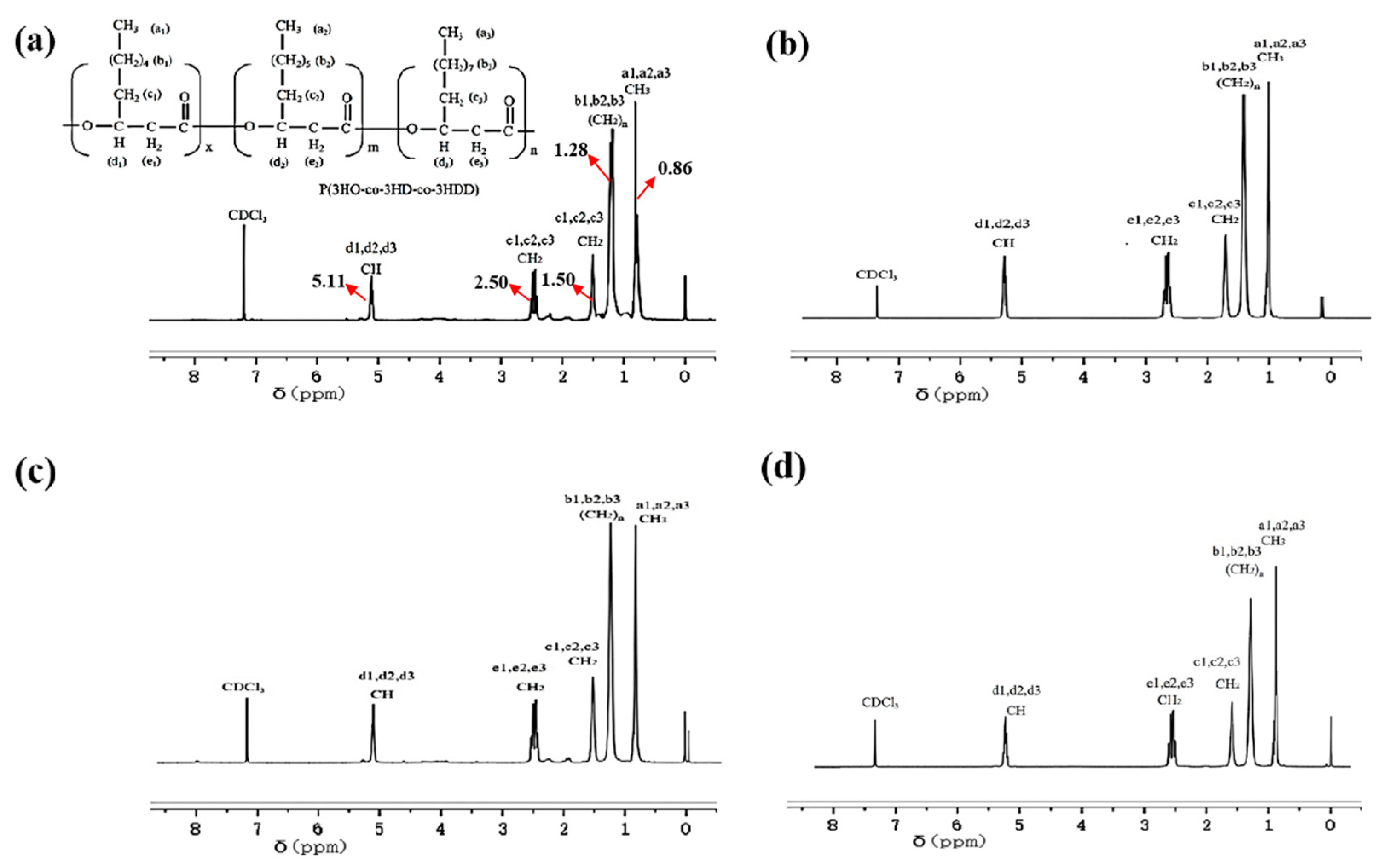 Polymers 15 02290 g006