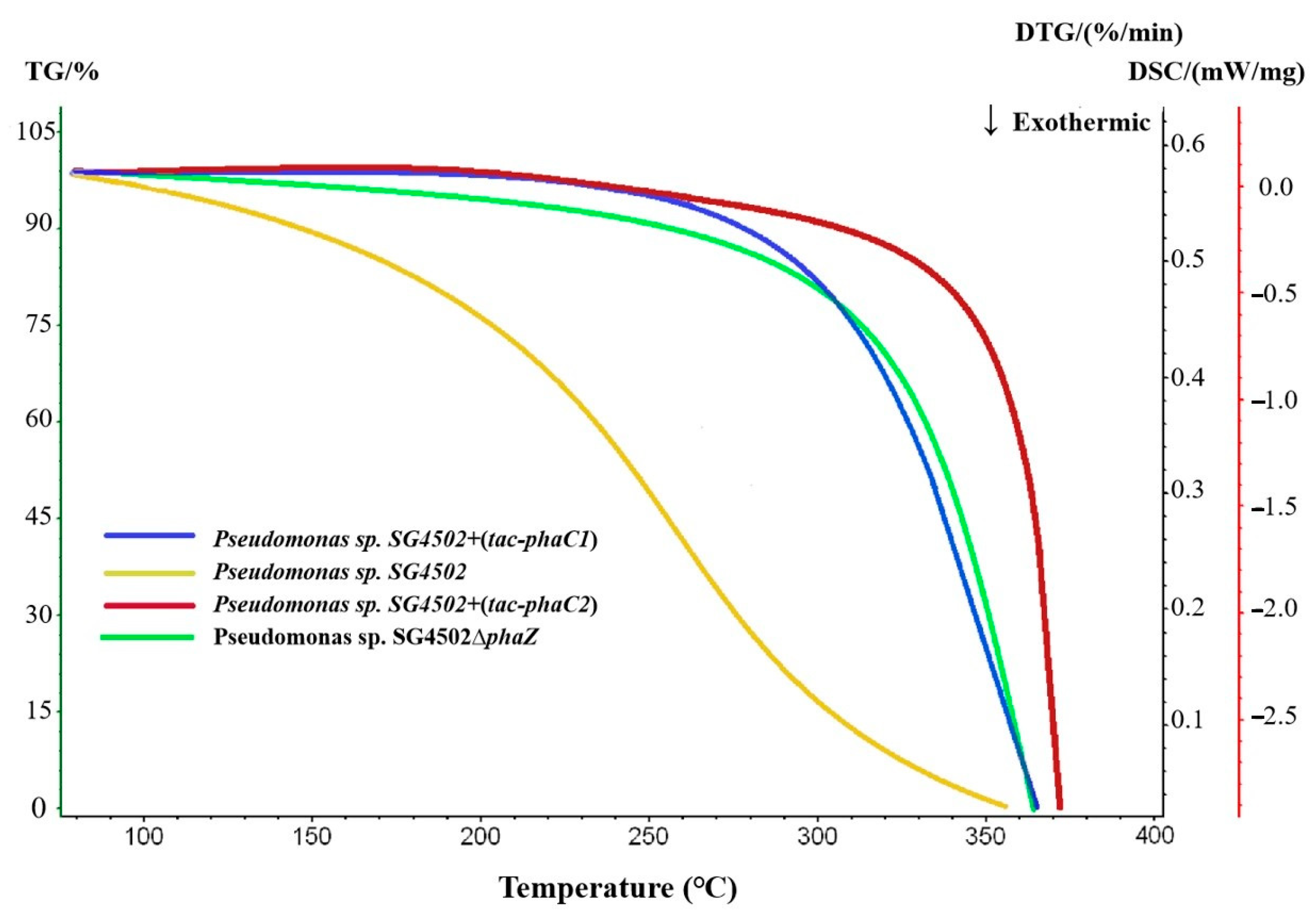 Polymers 15 02290 g008