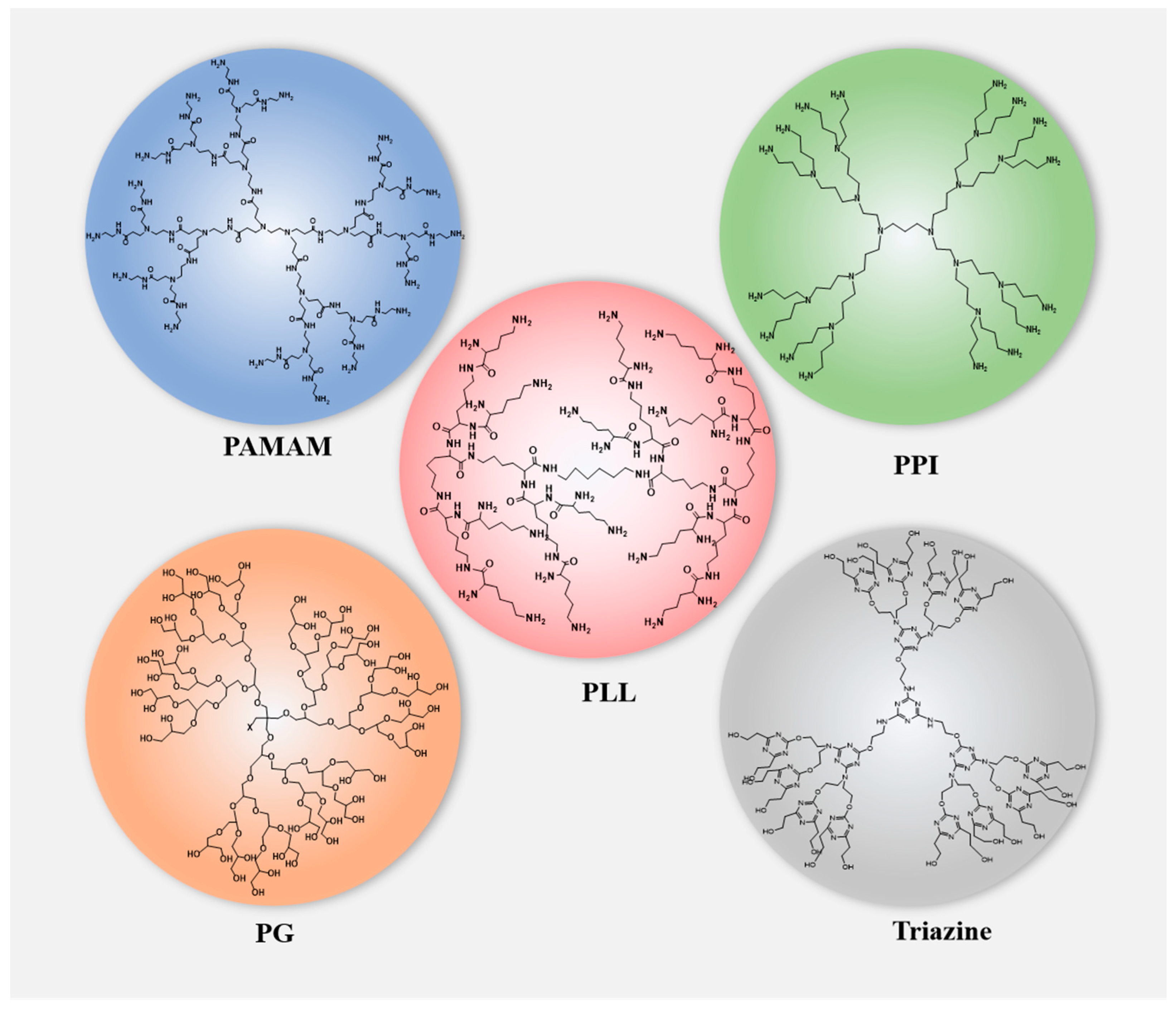Polymers 15 02292 g001