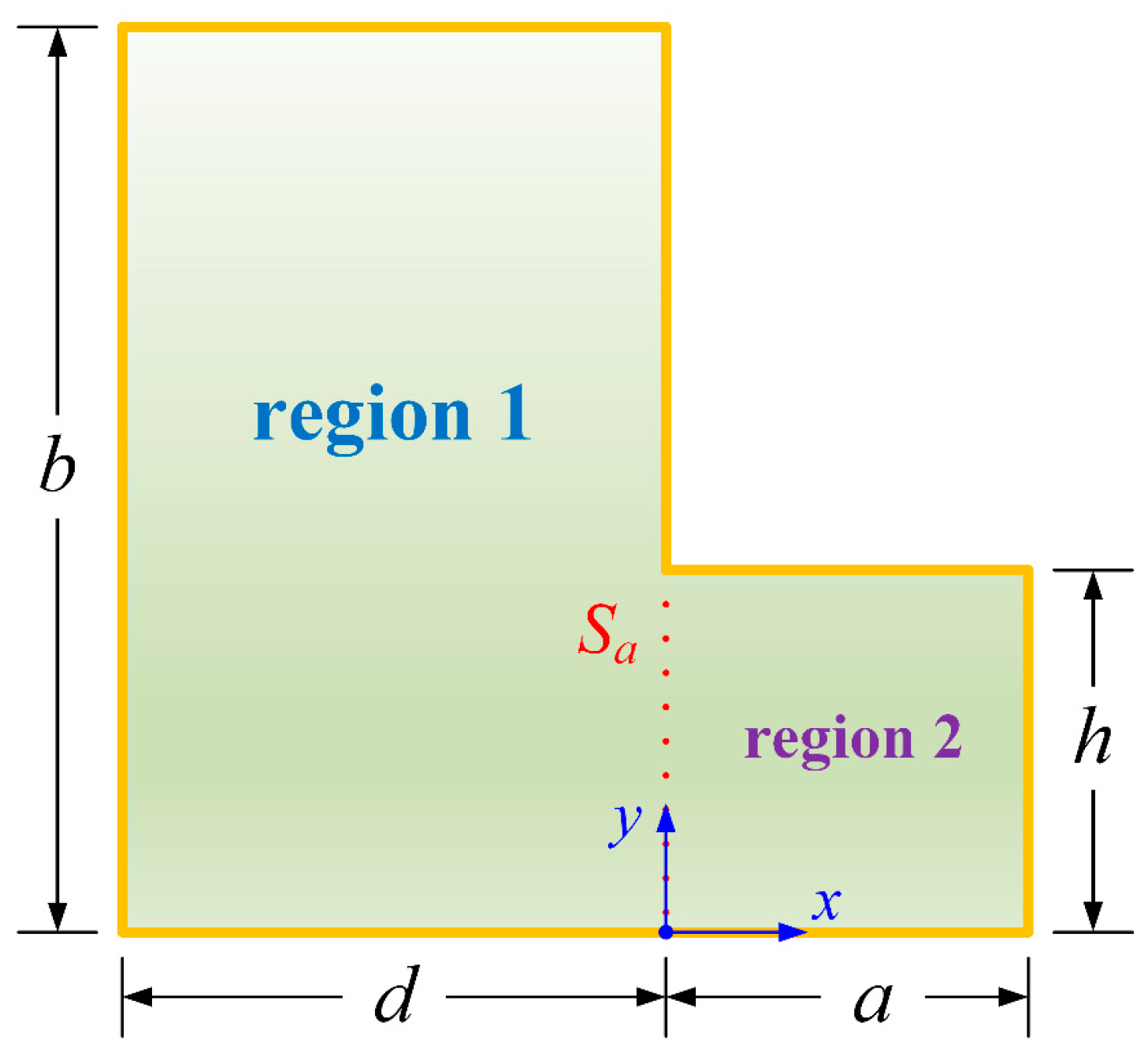 Polymers 15 02293 g001