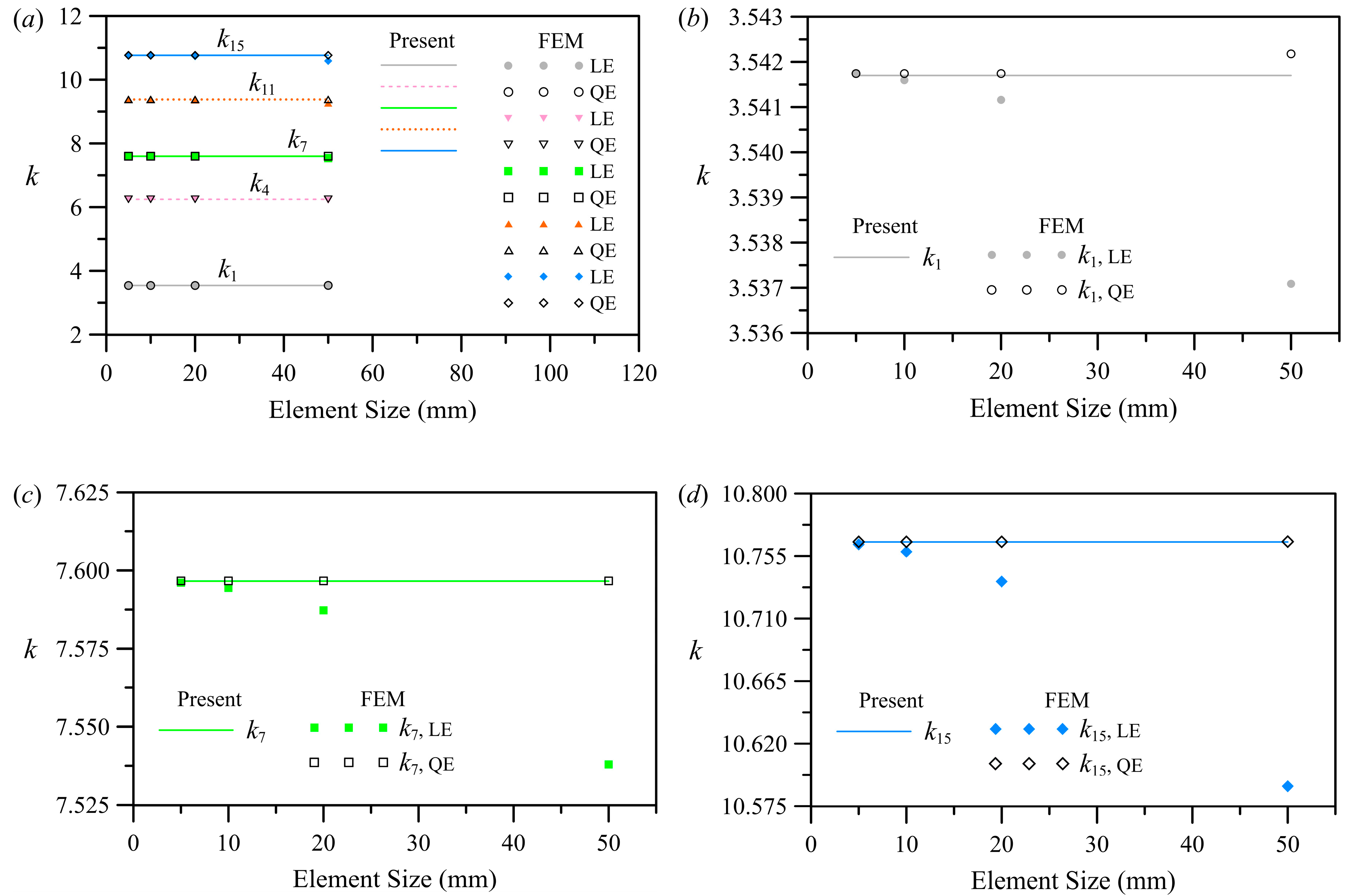 Polymers 15 02293 g002