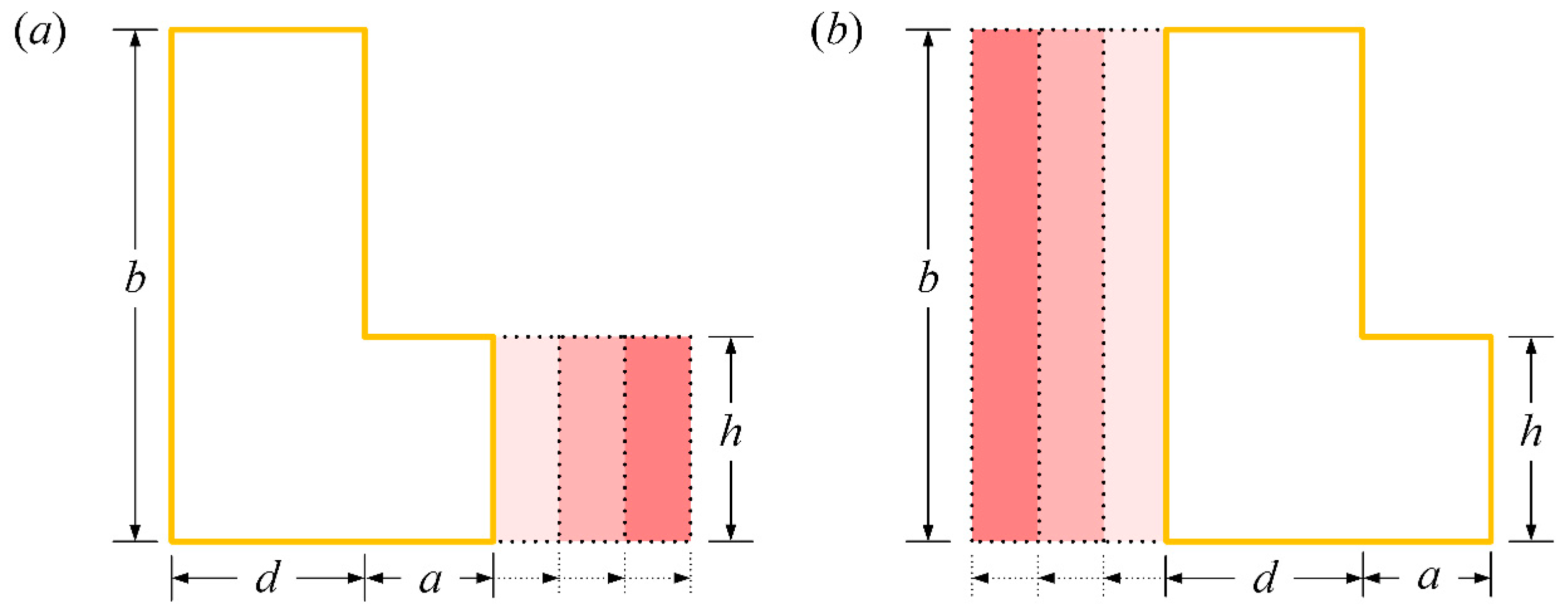 Polymers 15 02293 g003