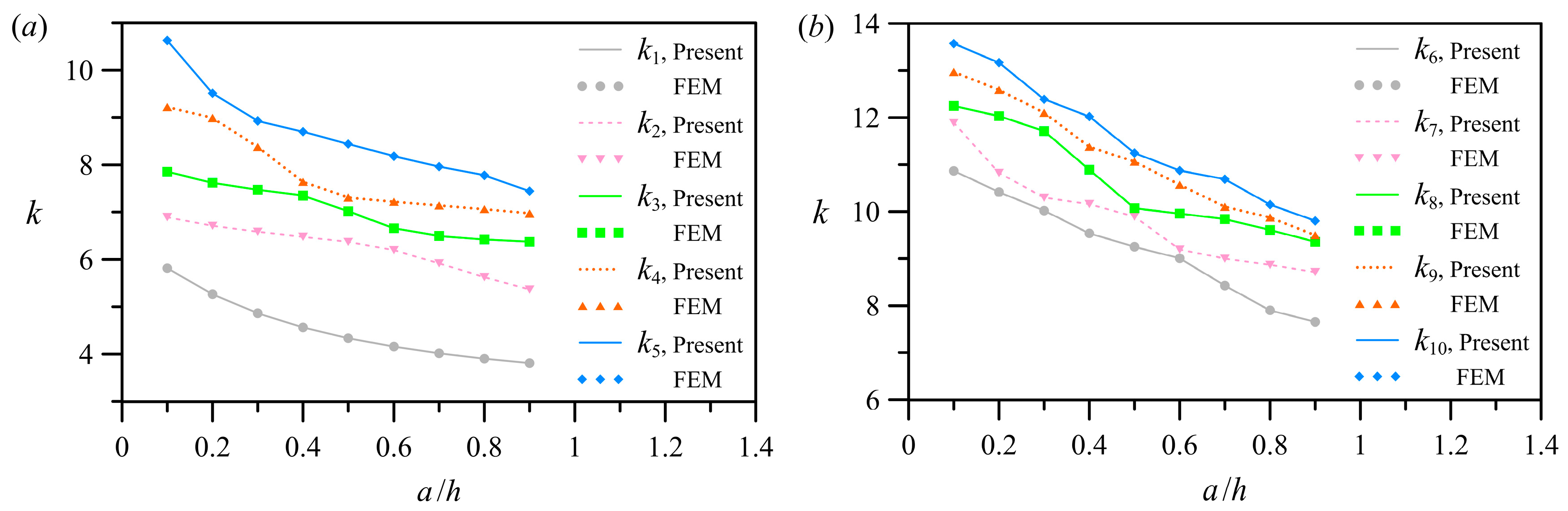 Polymers 15 02293 g004