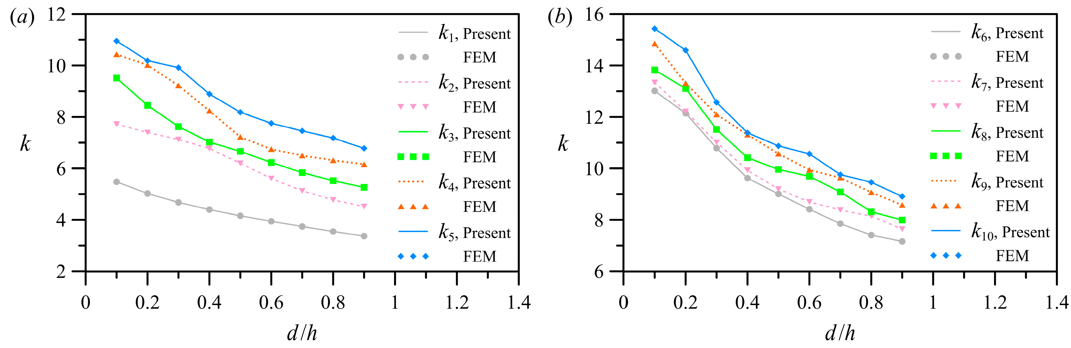 Polymers 15 02293 g005
