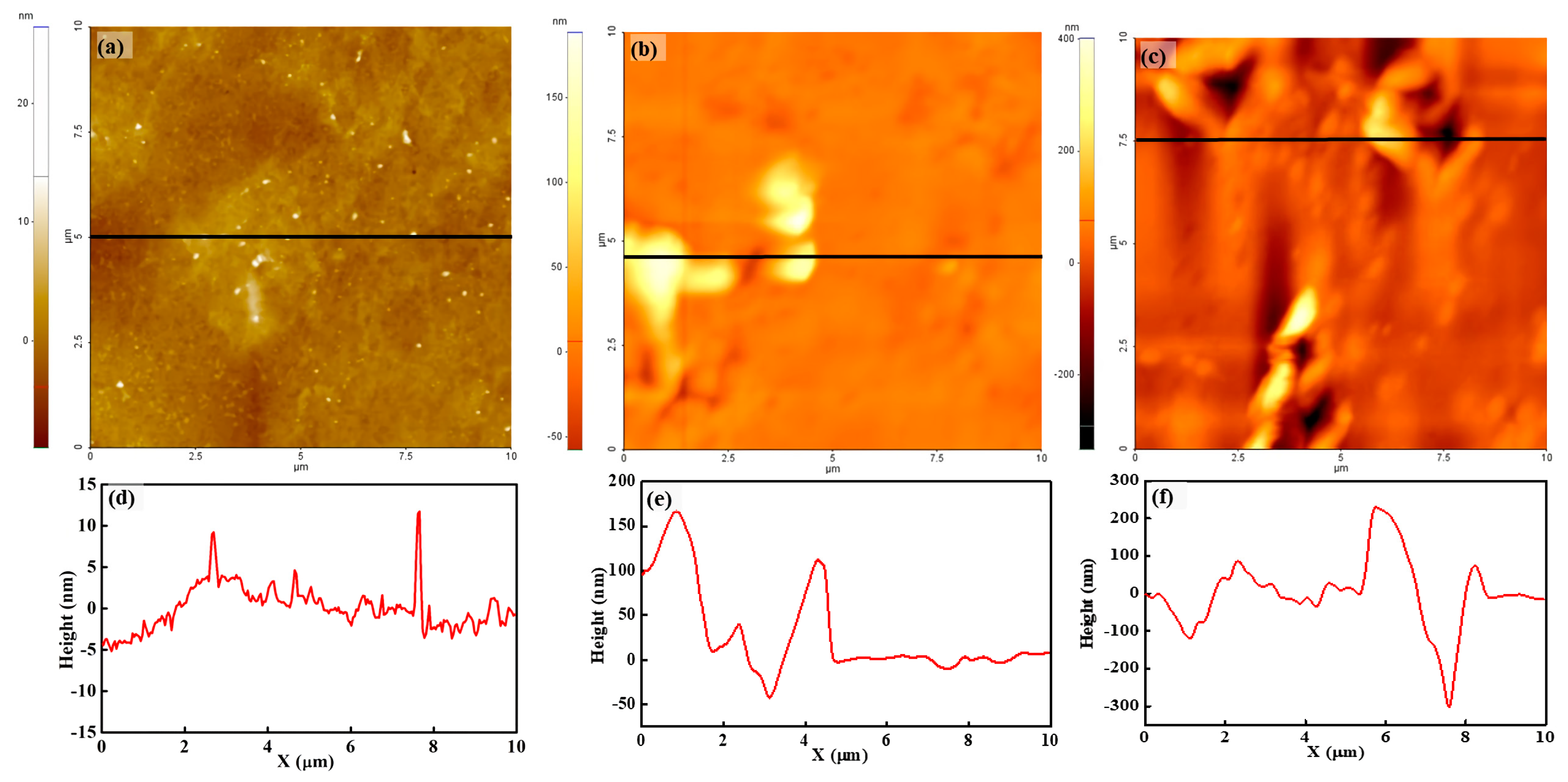 Polymers 15 02295 g003