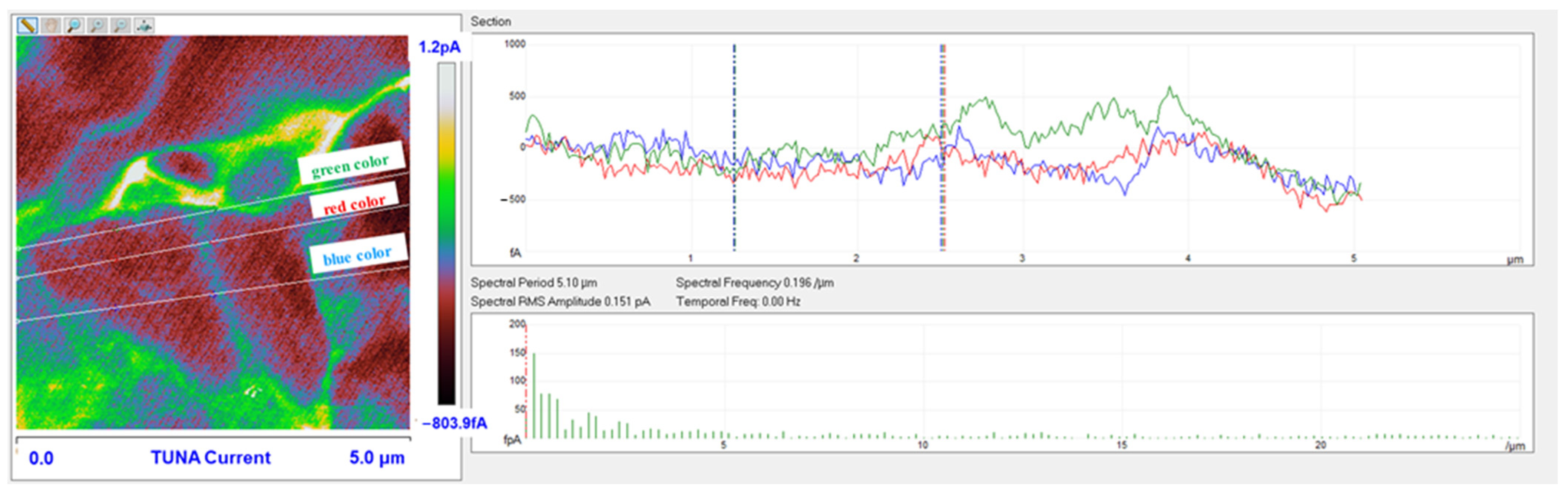 Polymers 15 02297 g011