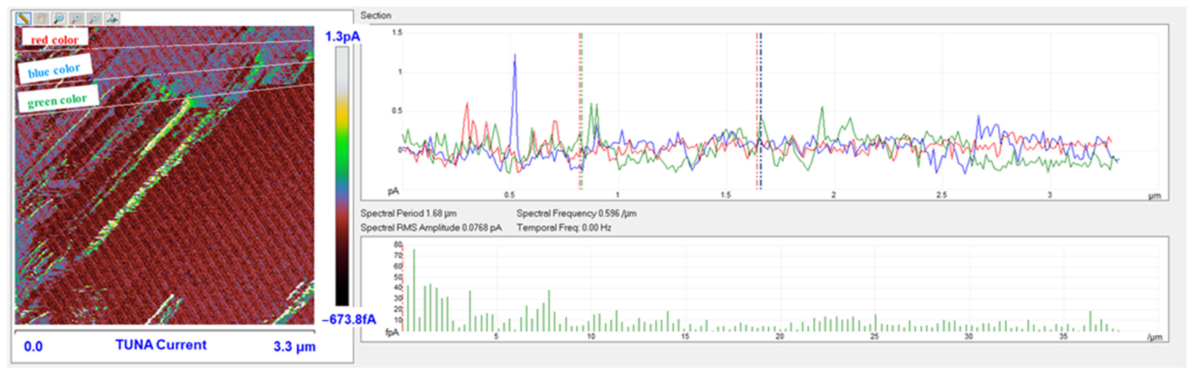 Polymers 15 02297 g015