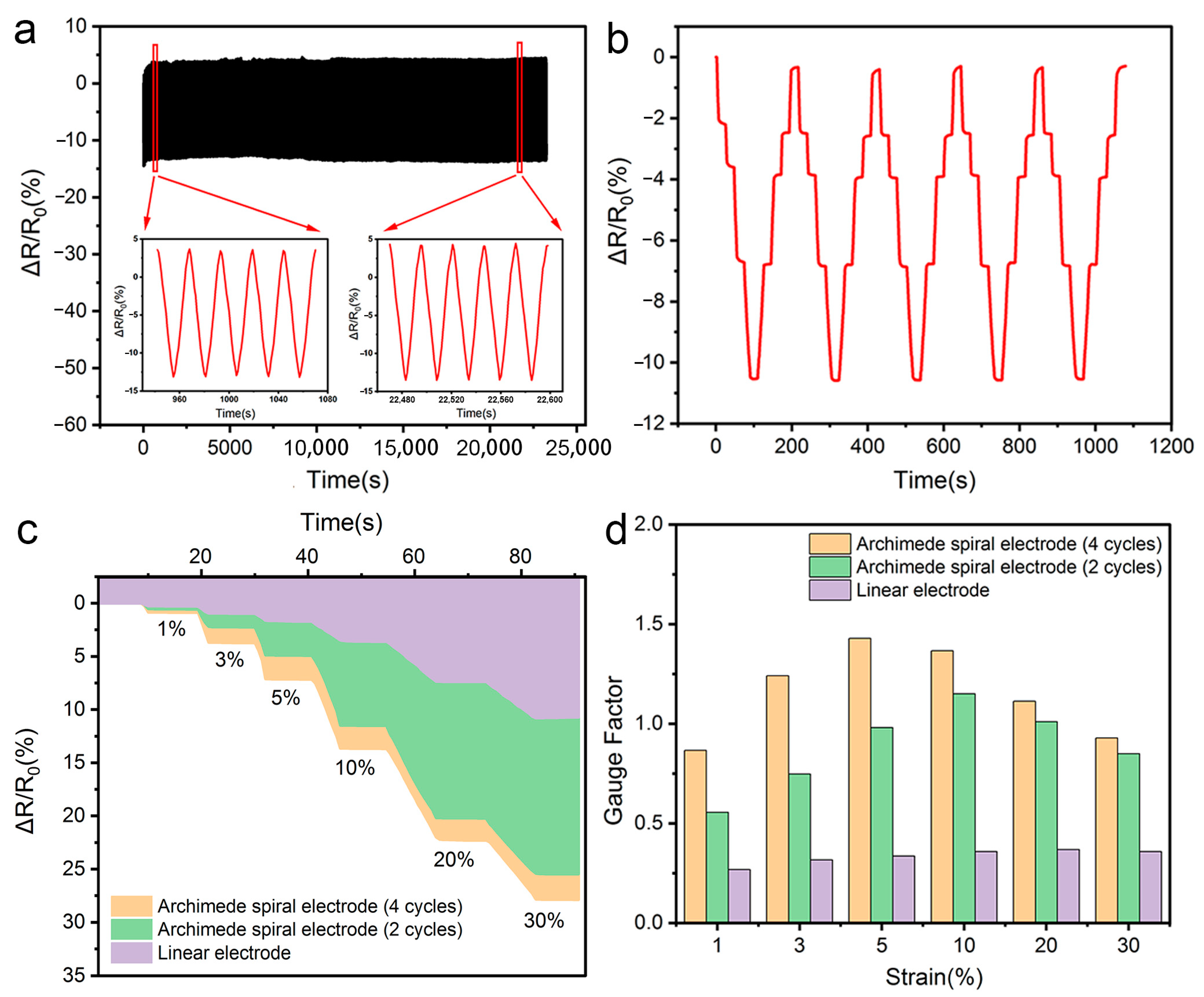 Polymers 15 02308 g006 Polymers 15 02308 g006