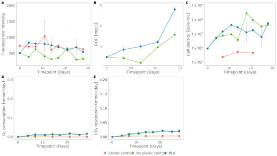 Polymers 15 02311 g0a2