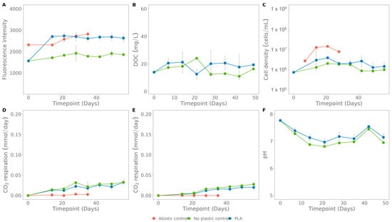 Polymers 15 02311 g0a4