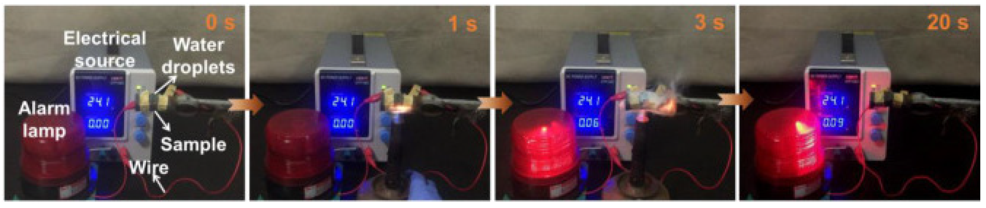 Polymers 15 02314 g005