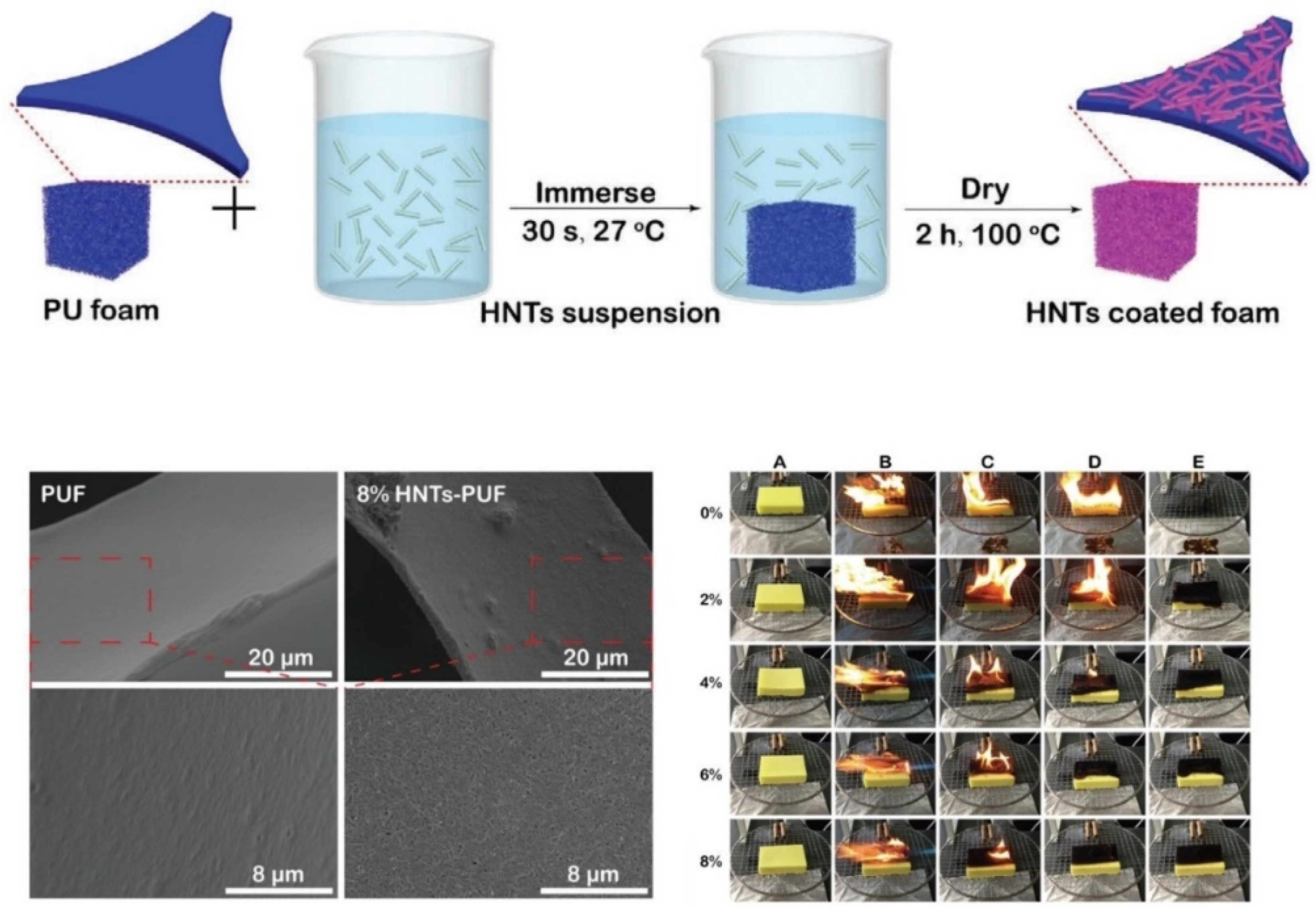 Polymers 15 02314 g008