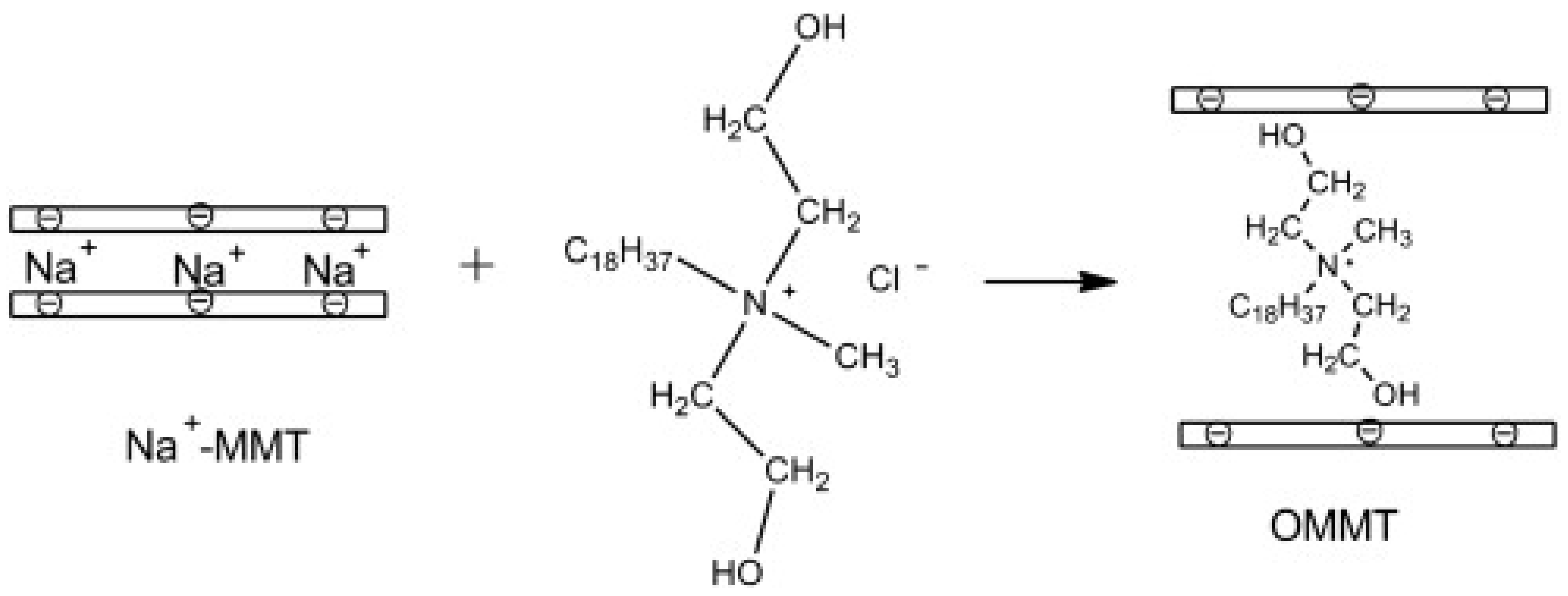 Polymers 15 02314 g009