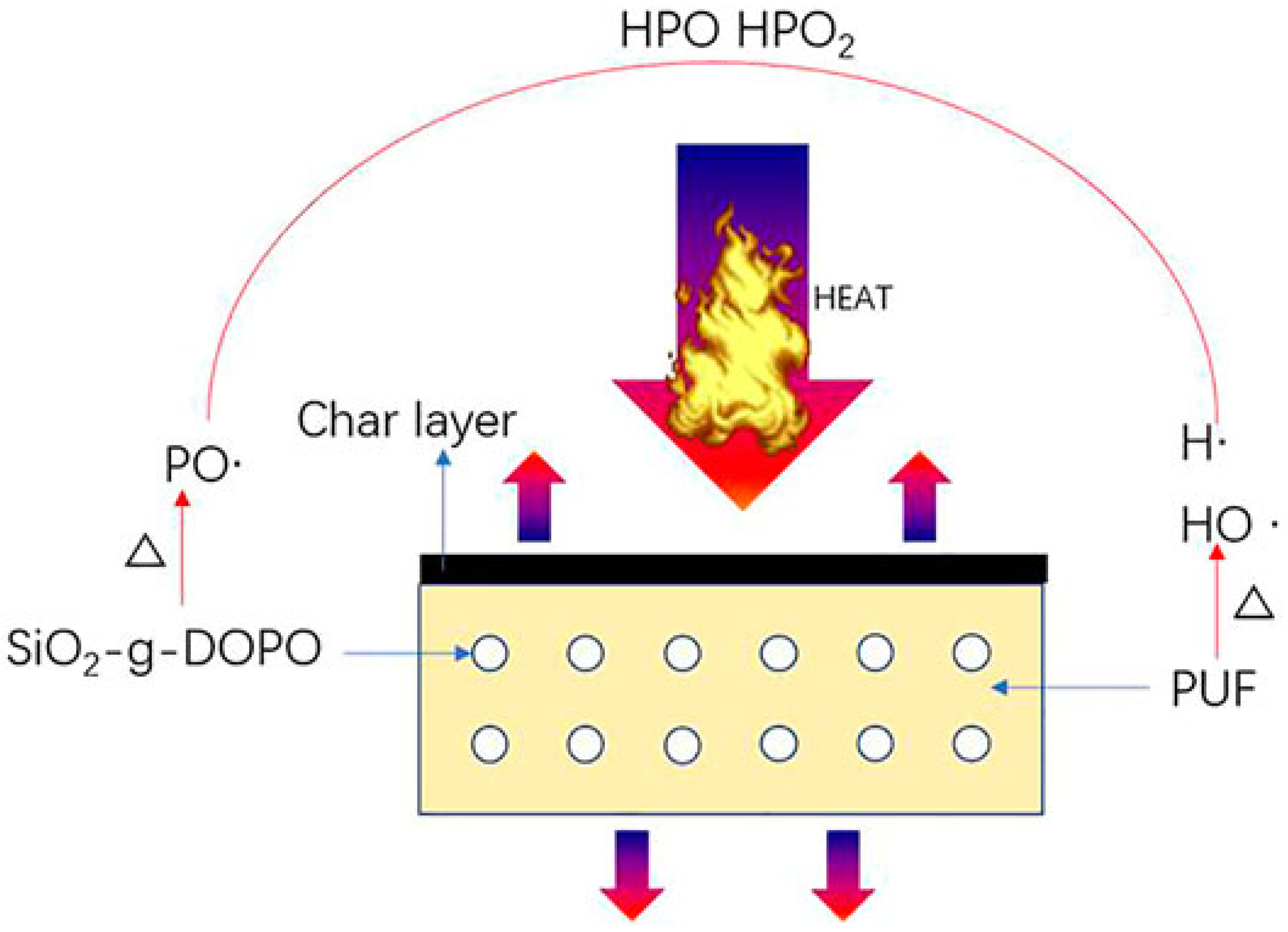 Polymers 15 02314 g011