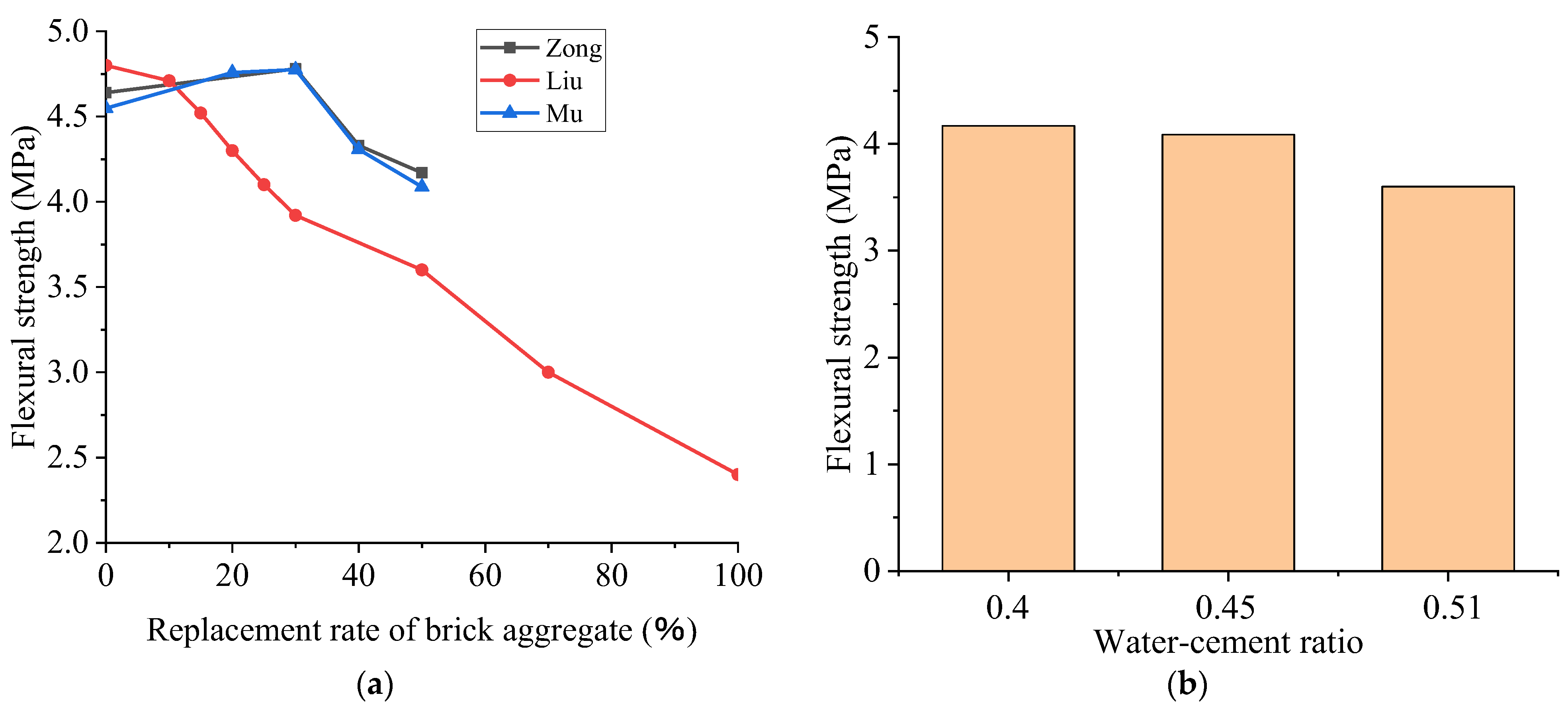 Polymers 15 02316 g005