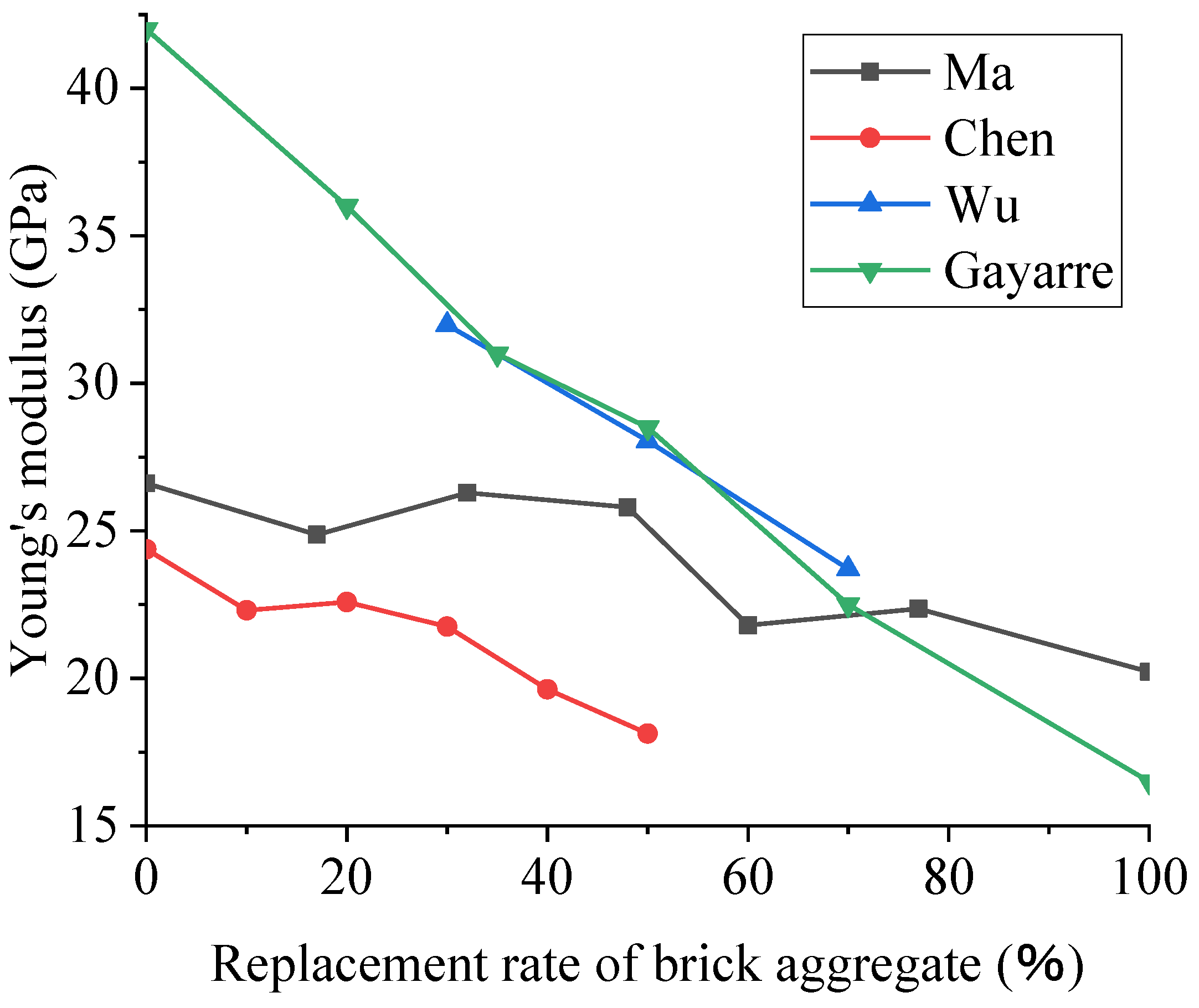 Polymers 15 02316 g006