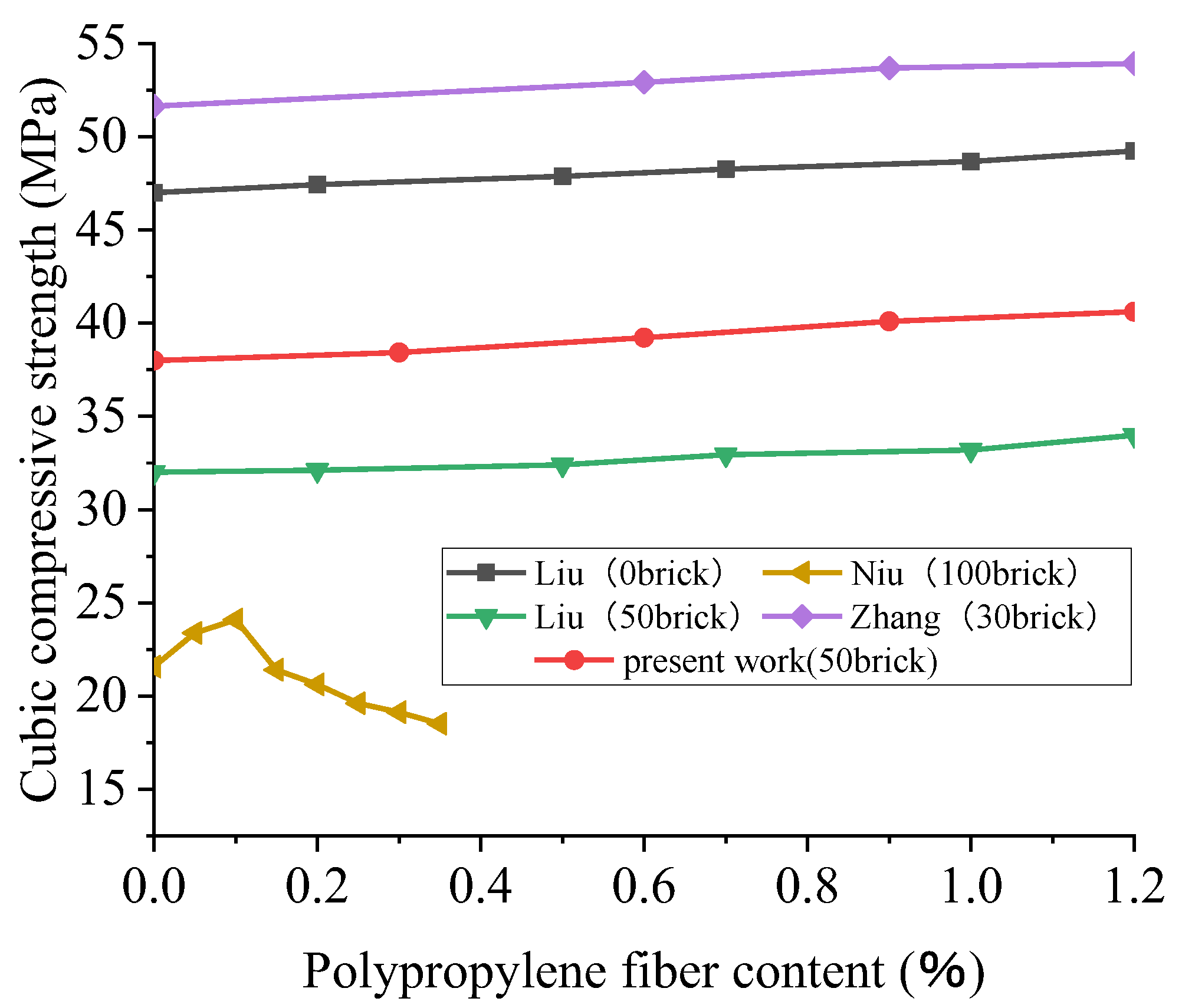 Polymers 15 02316 g007