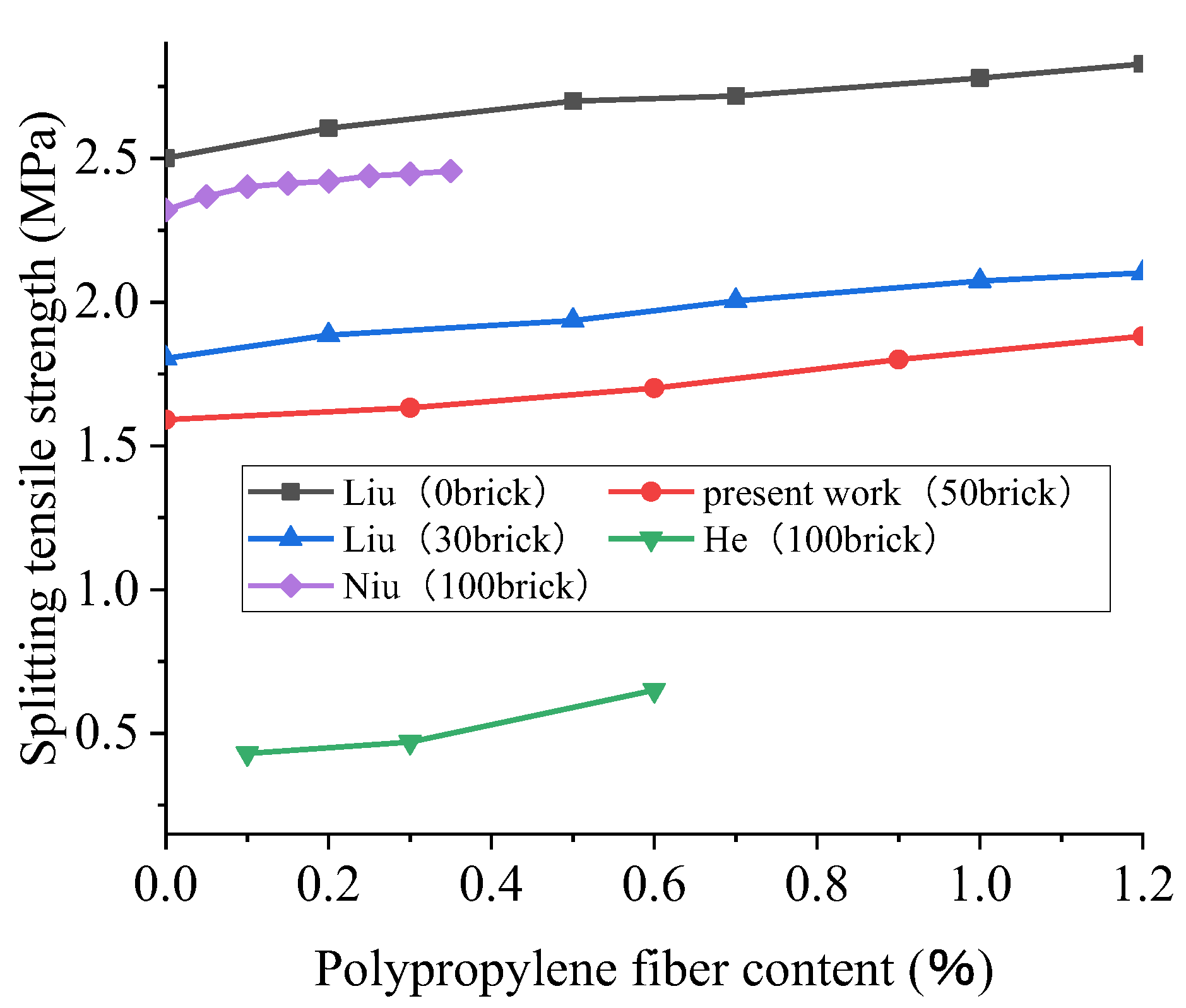Polymers 15 02316 g009