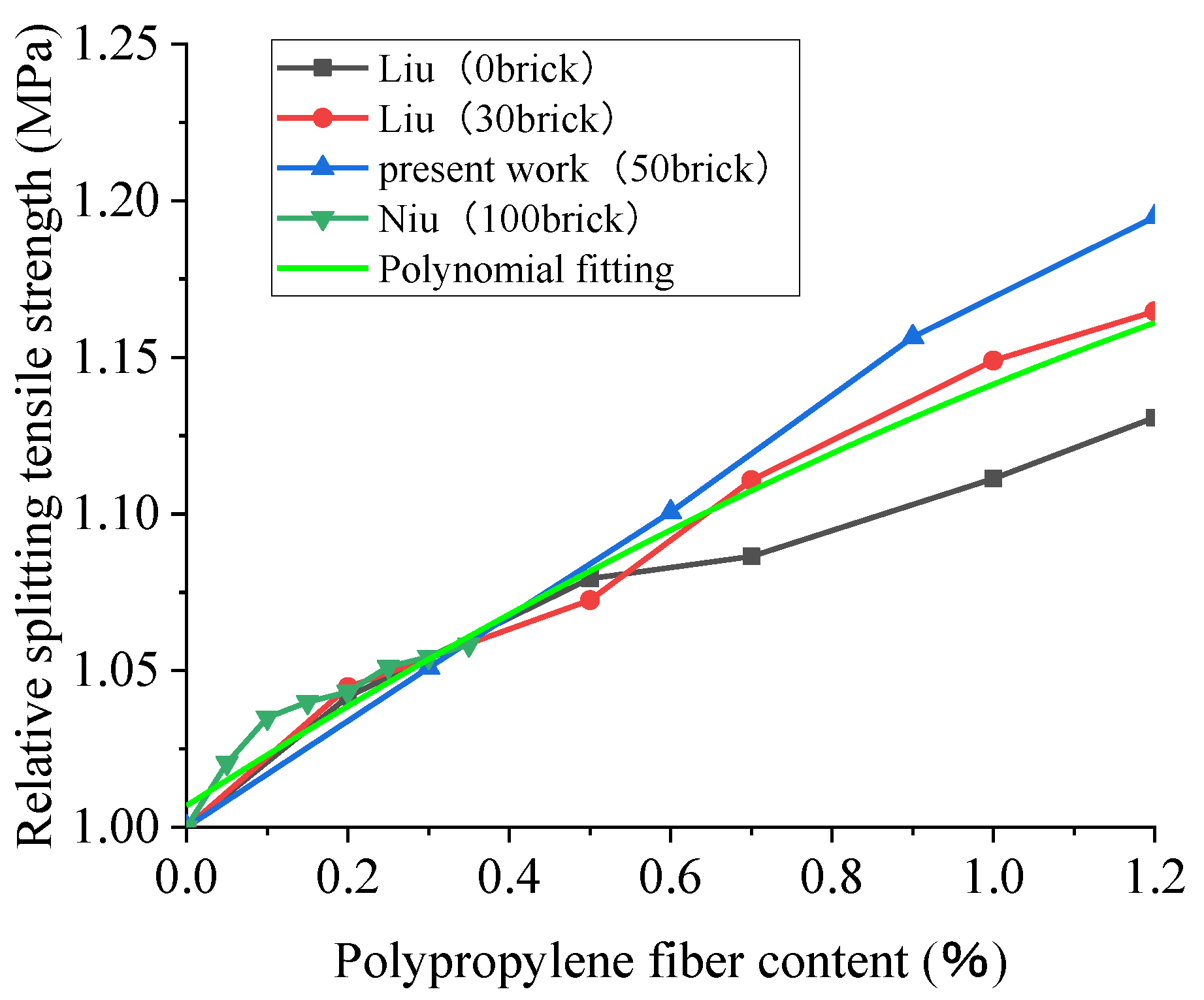 Polymers 15 02316 g010