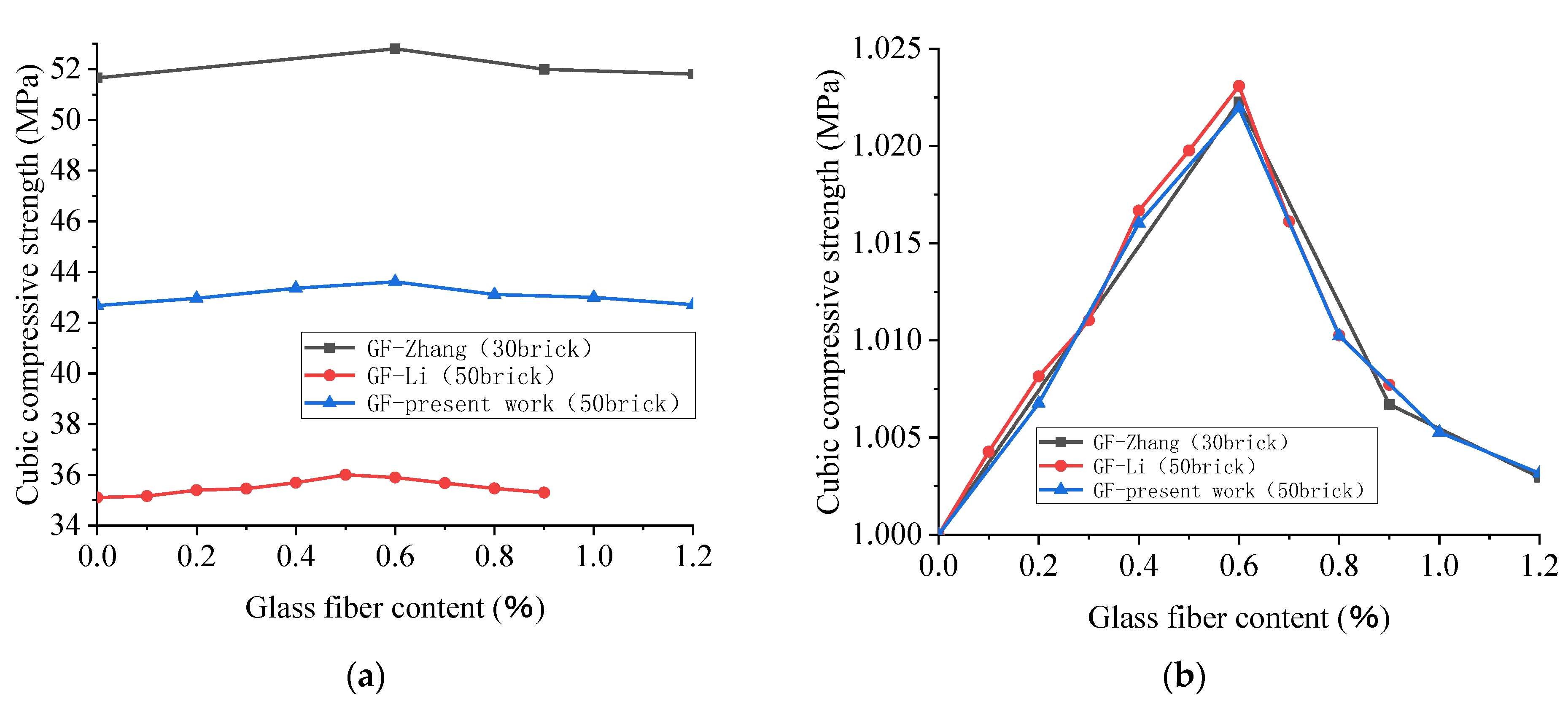 Polymers 15 02316 g011