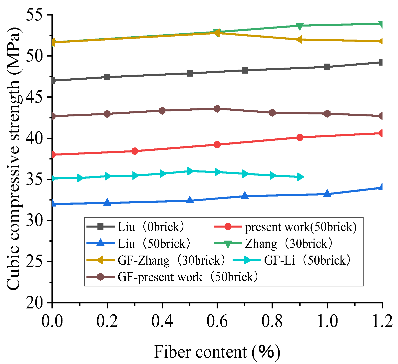 Polymers 15 02316 g012