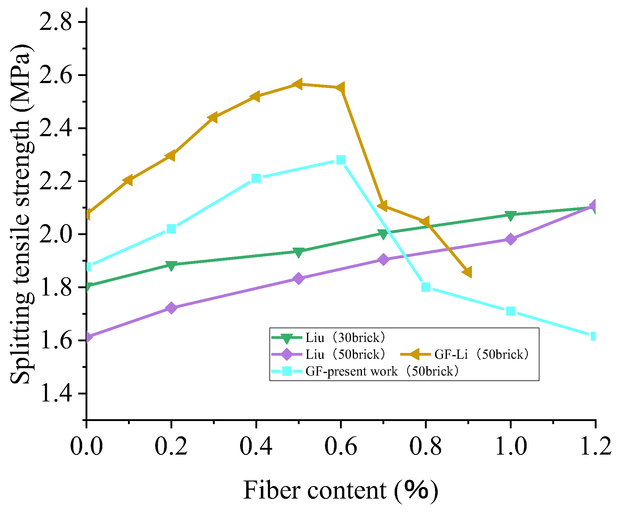 Polymers 15 02316 g013