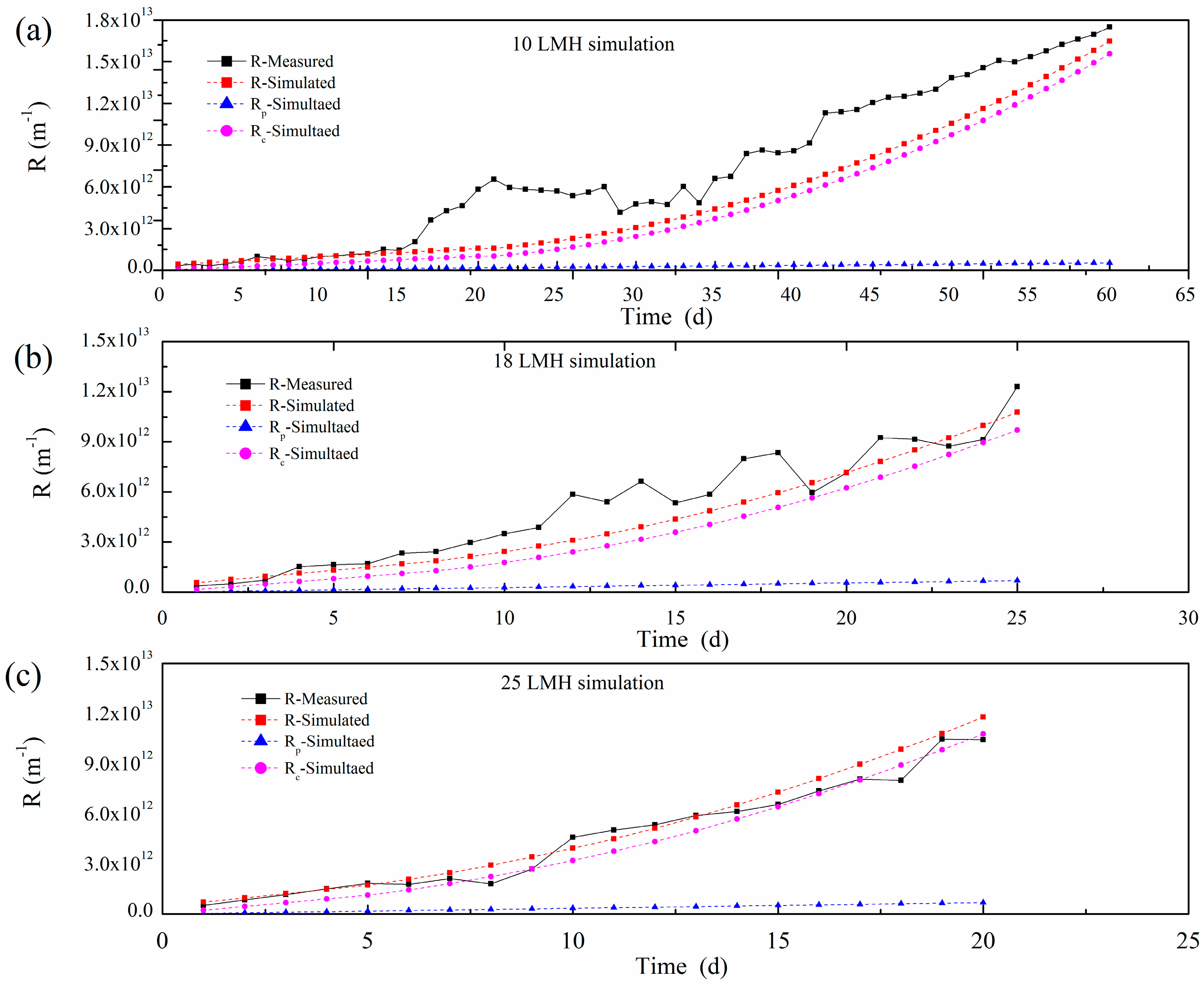 Polymers 15 02319 g004