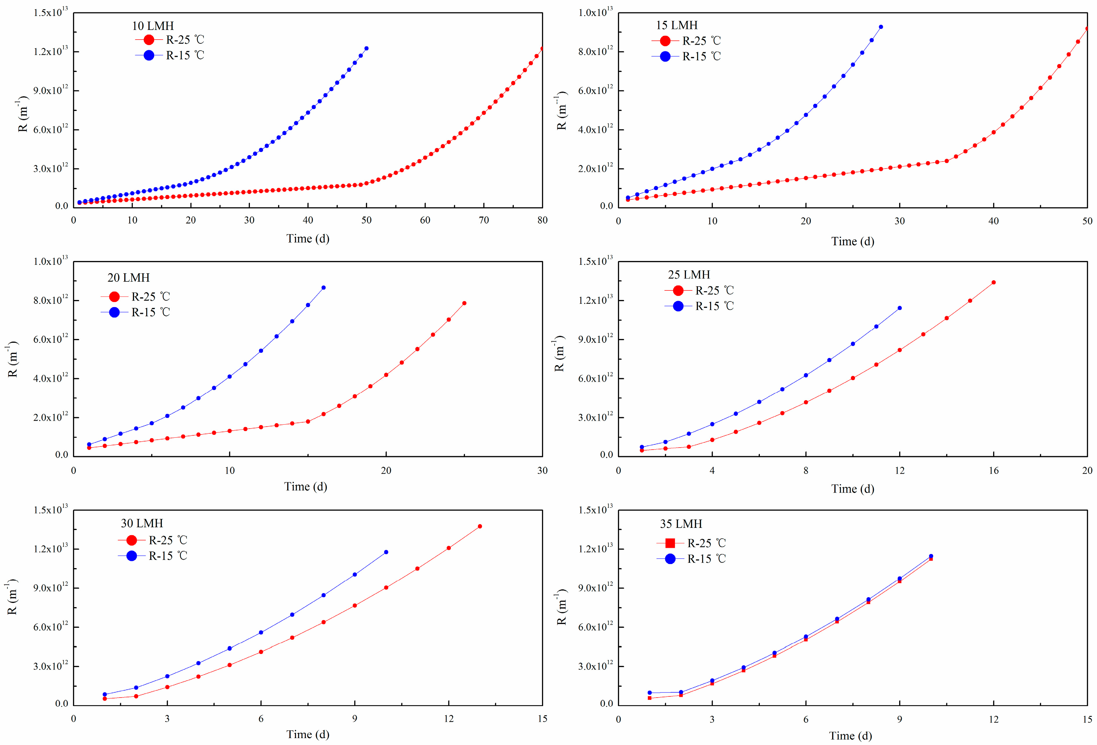 Polymers 15 02319 g005