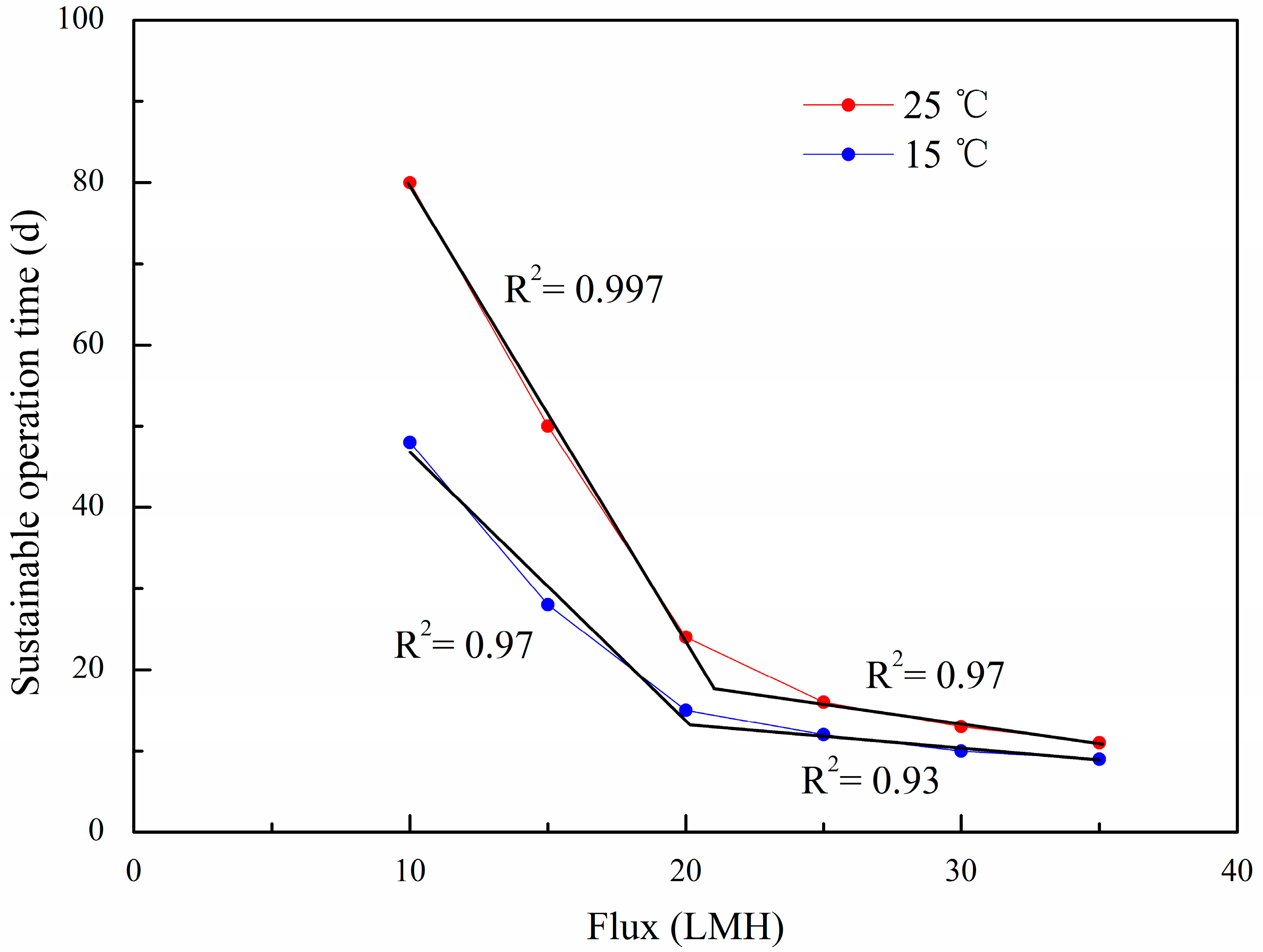 Polymers 15 02319 g006