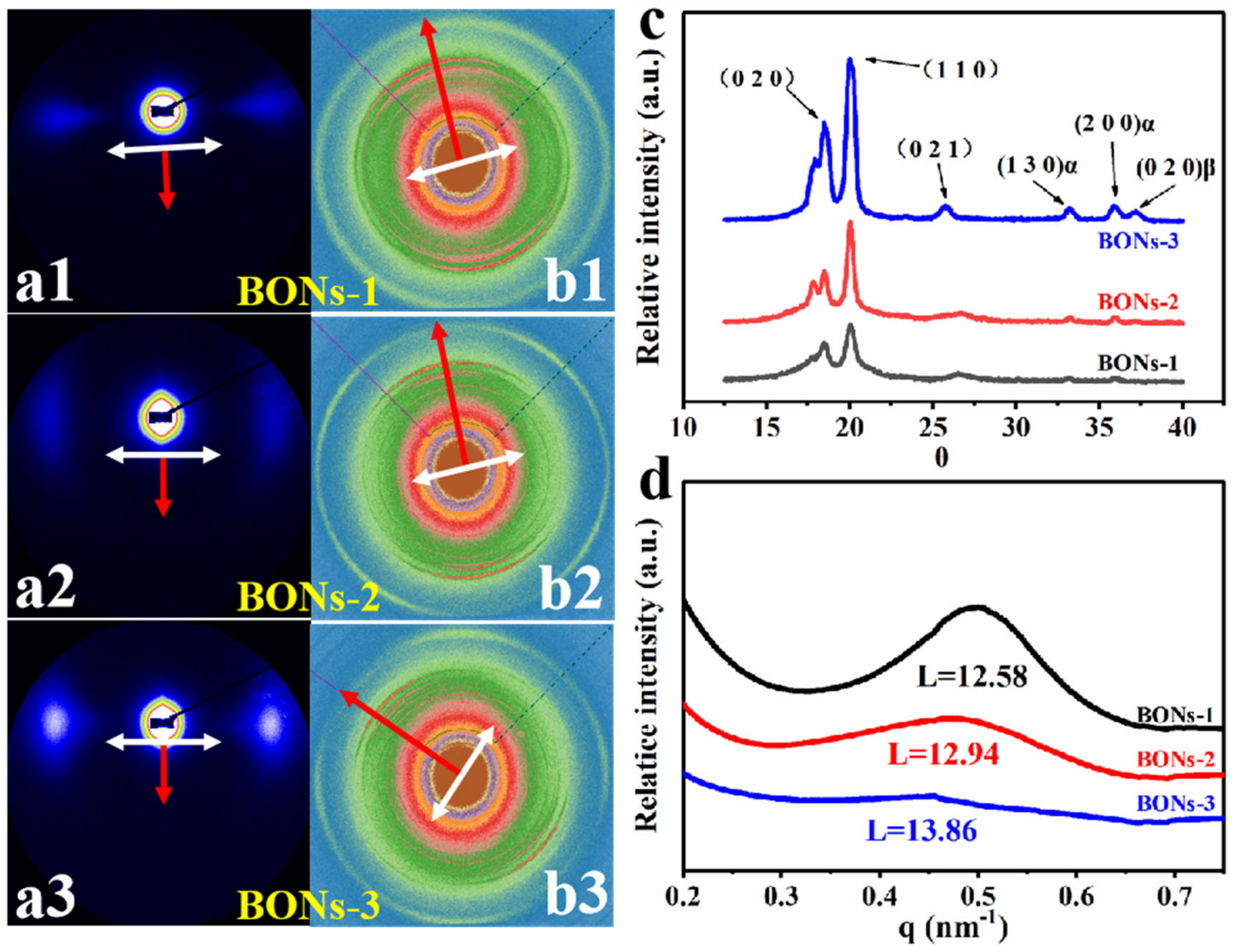 Polymers 15 02331 g003