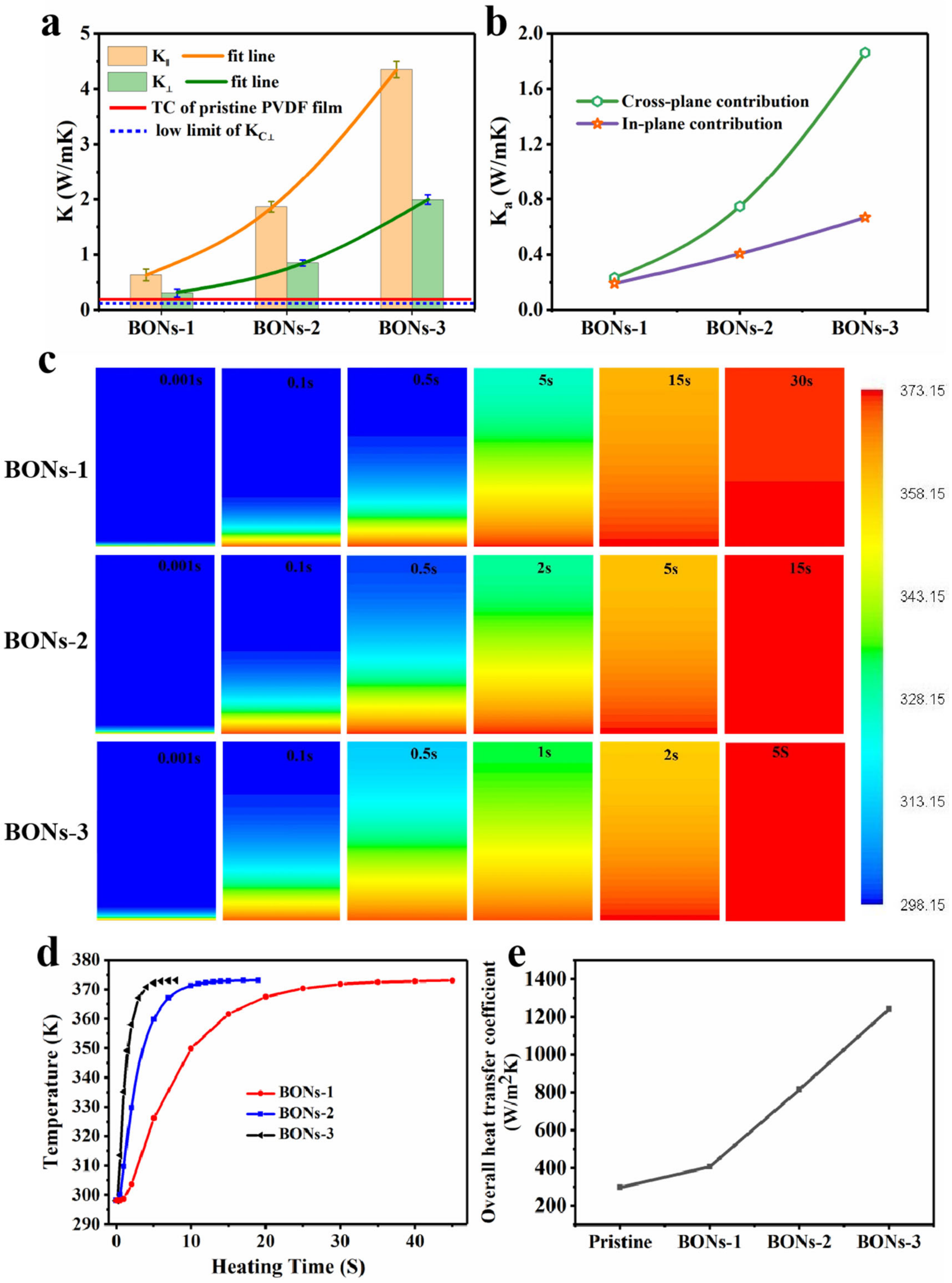 Polymers 15 02331 g004