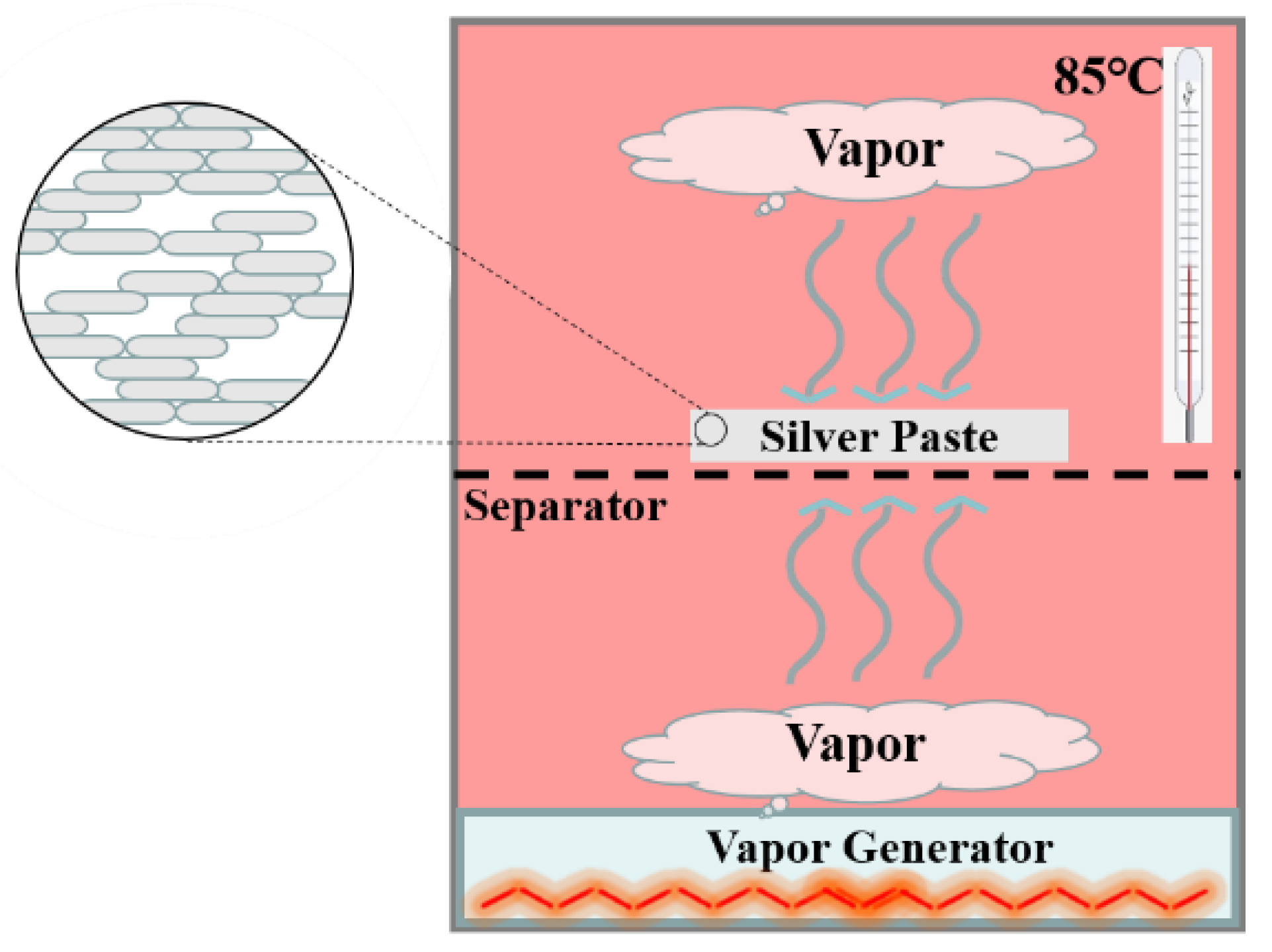 Polymers 15 02338 g001