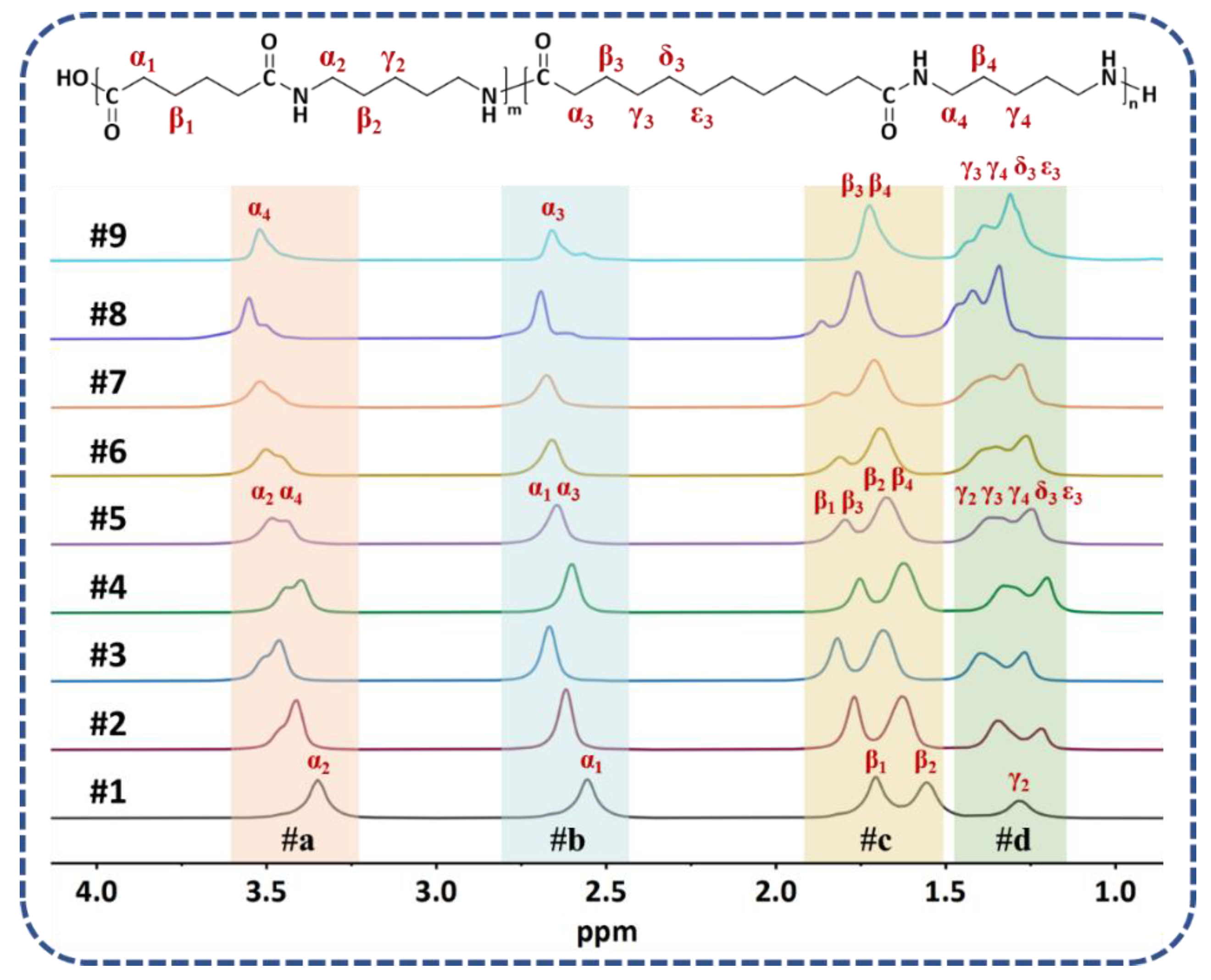 Polymers 15 02345 g003