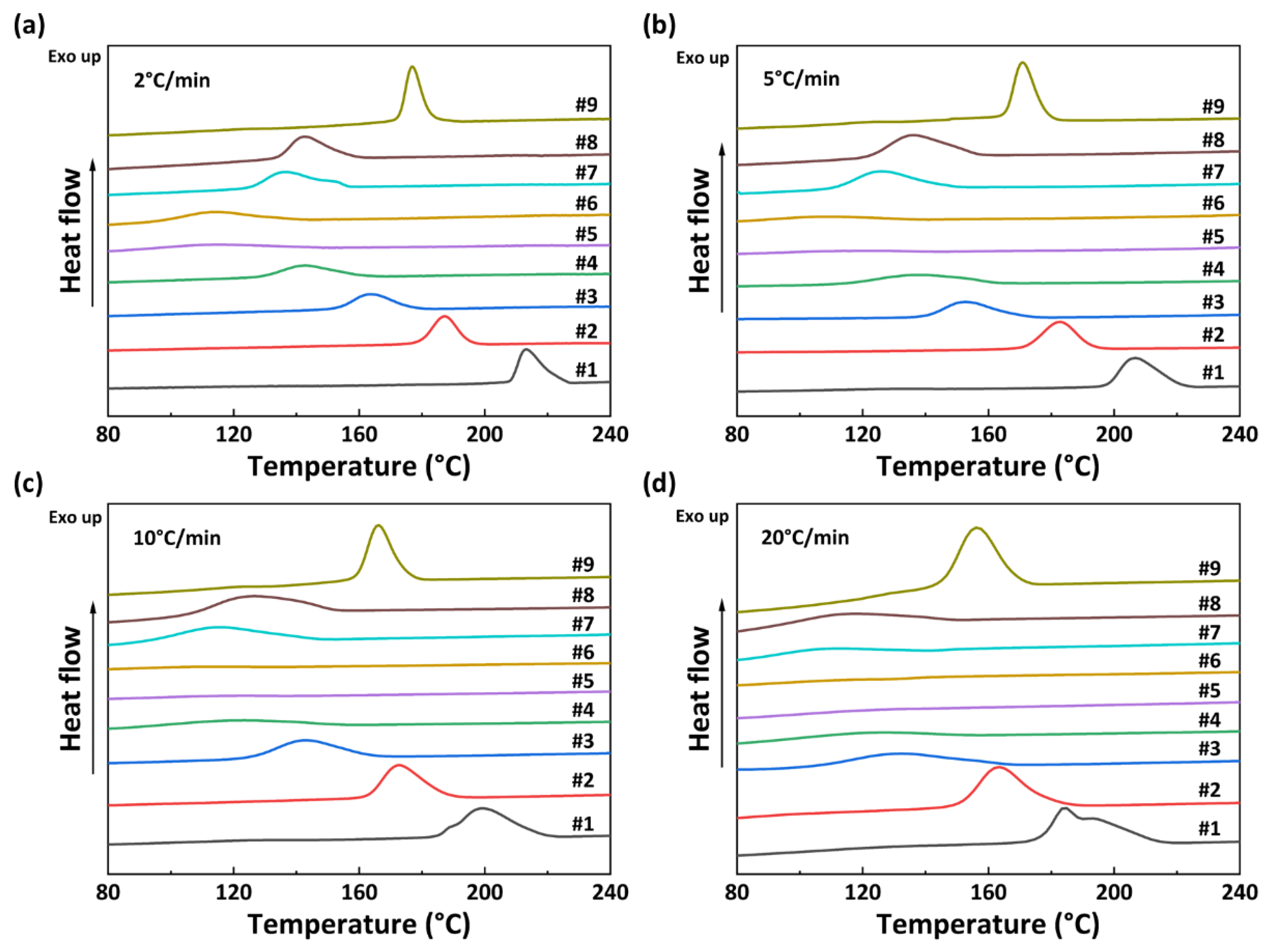 Polymers 15 02345 g005