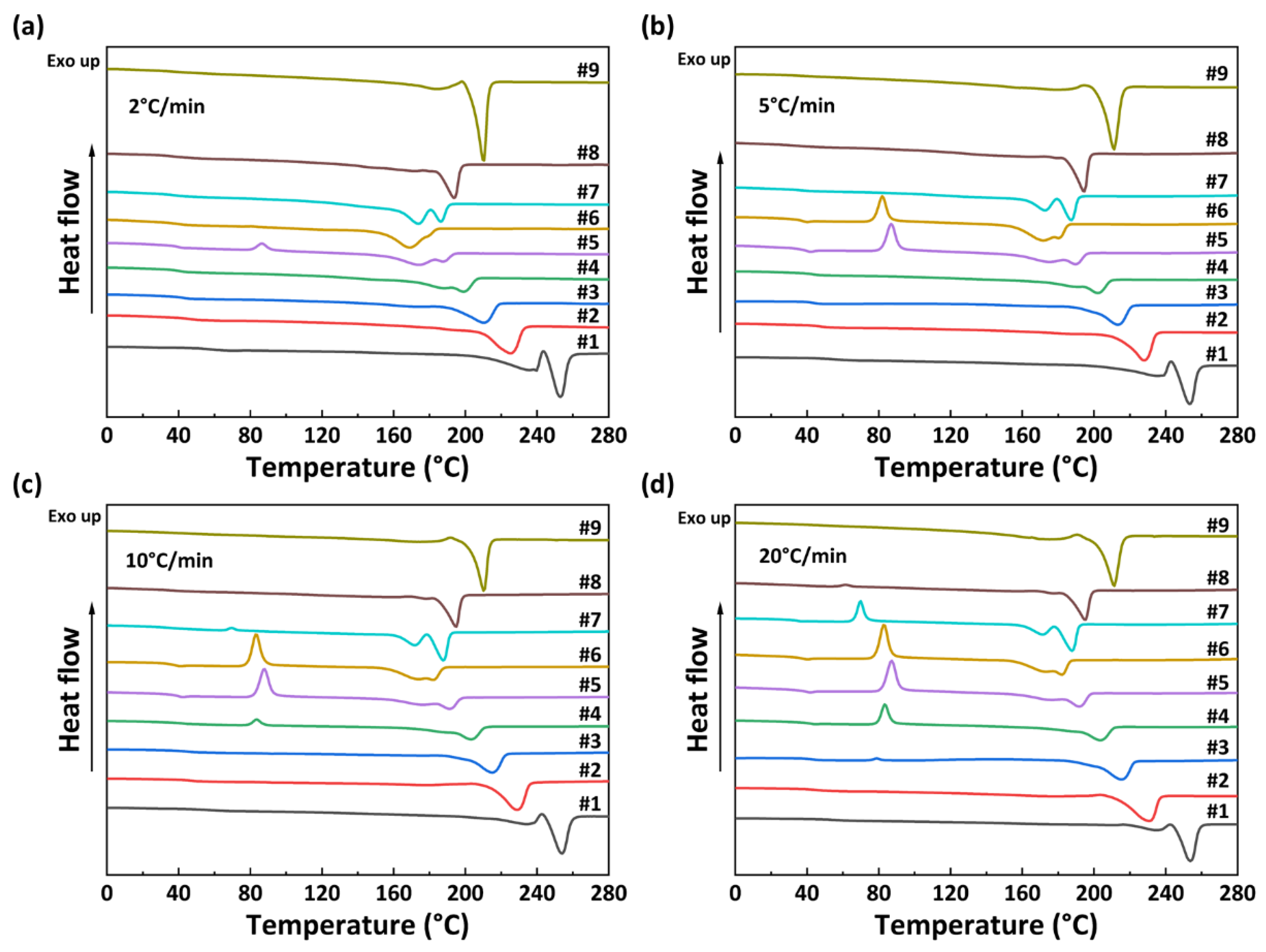 Polymers 15 02345 g006