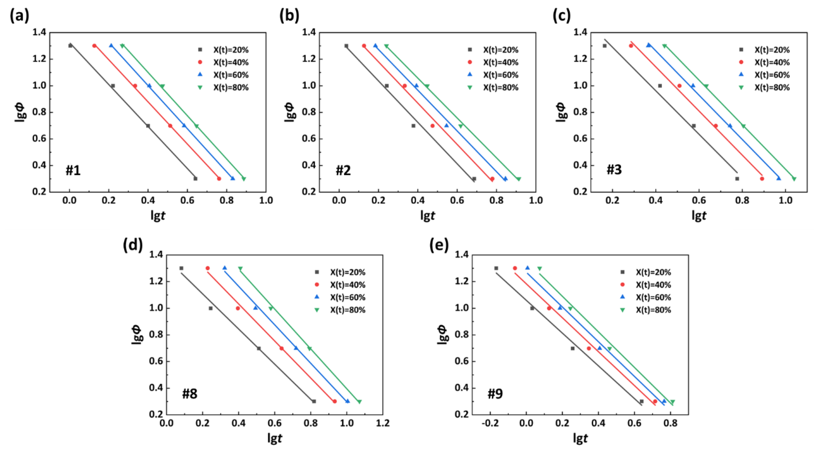 Polymers 15 02345 g011