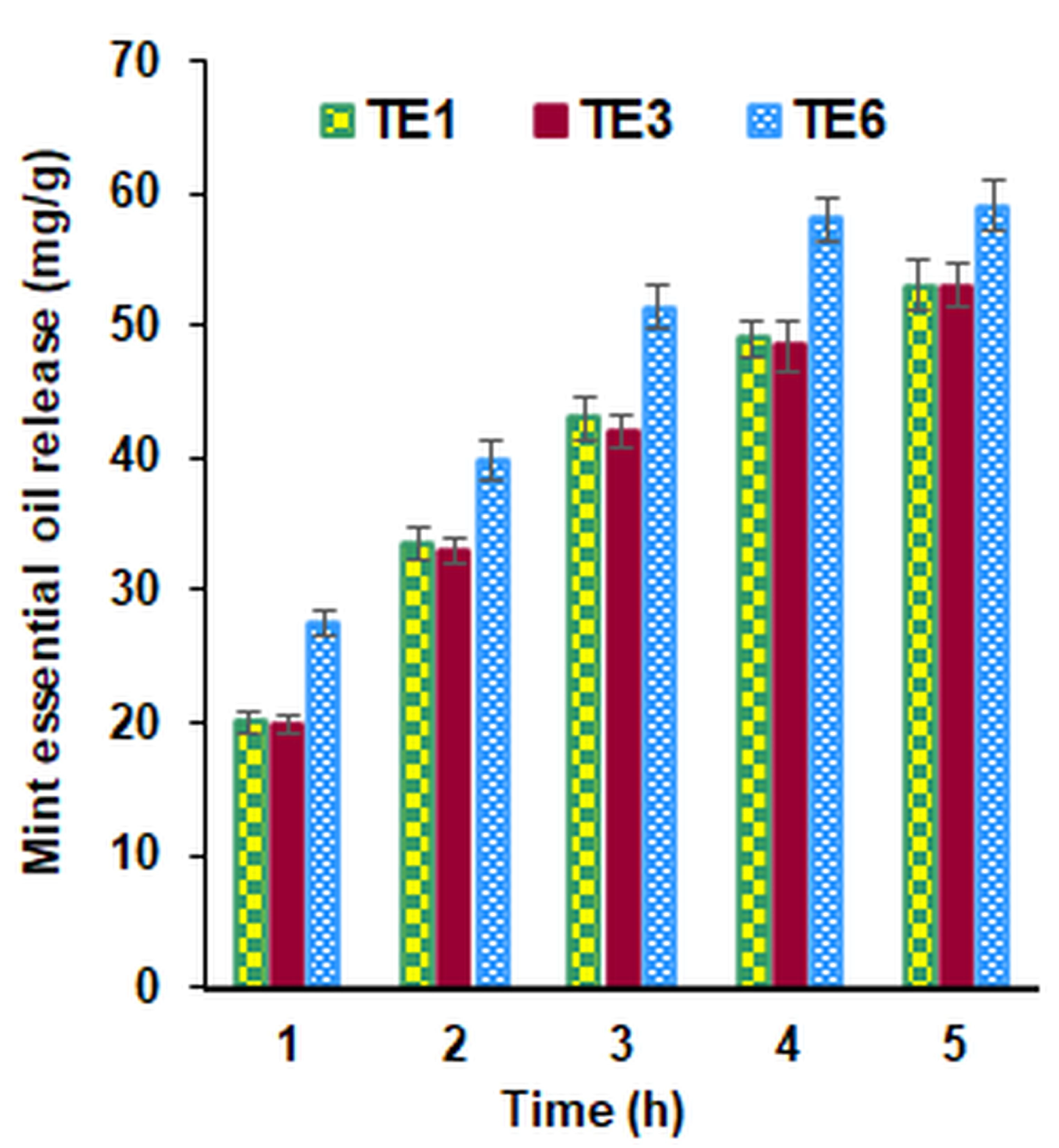 Polymers 15 02348 g006 Polymers 15 02348 g006
