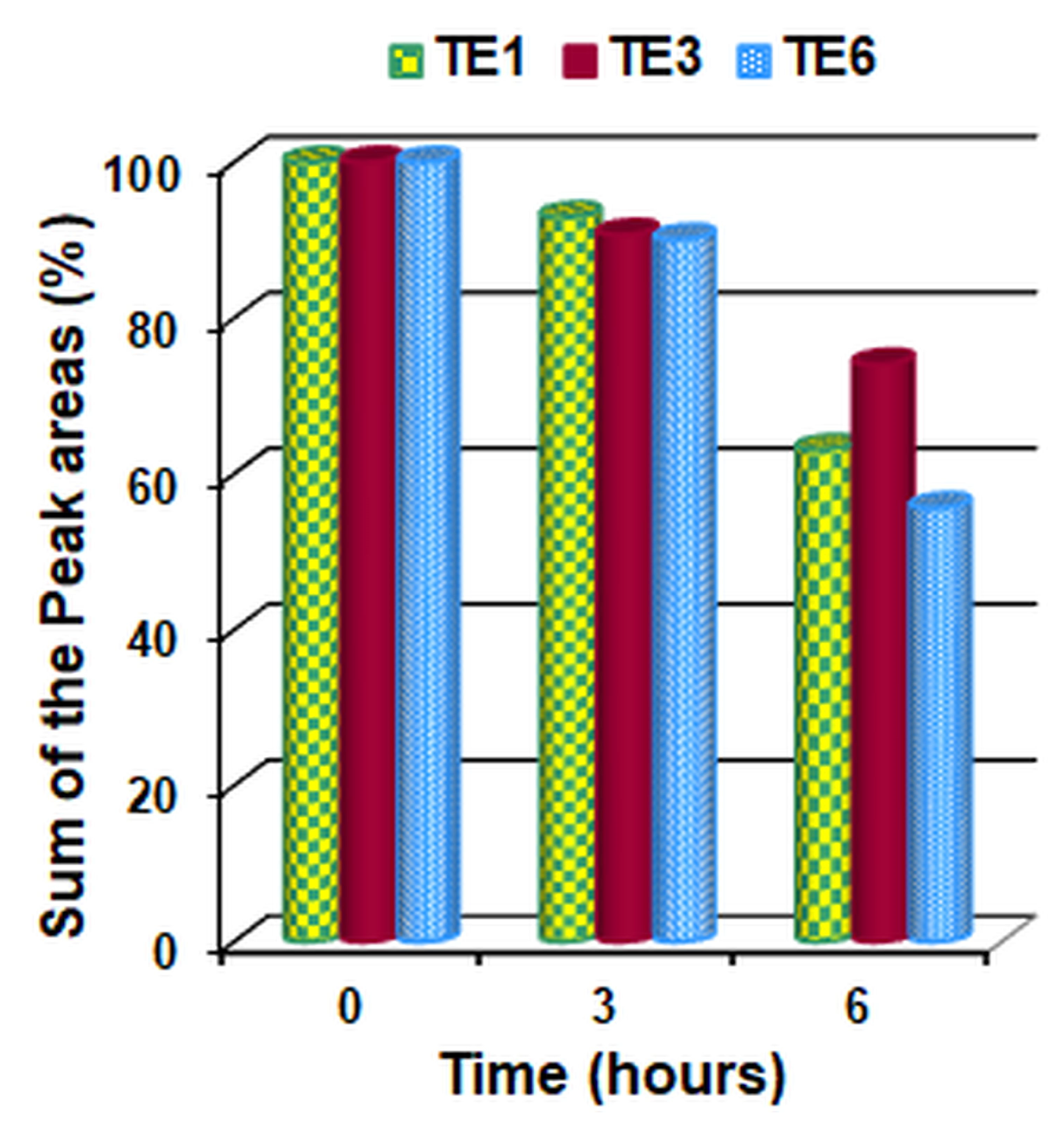Polymers 15 02348 g008 Polymers 15 02348 g008