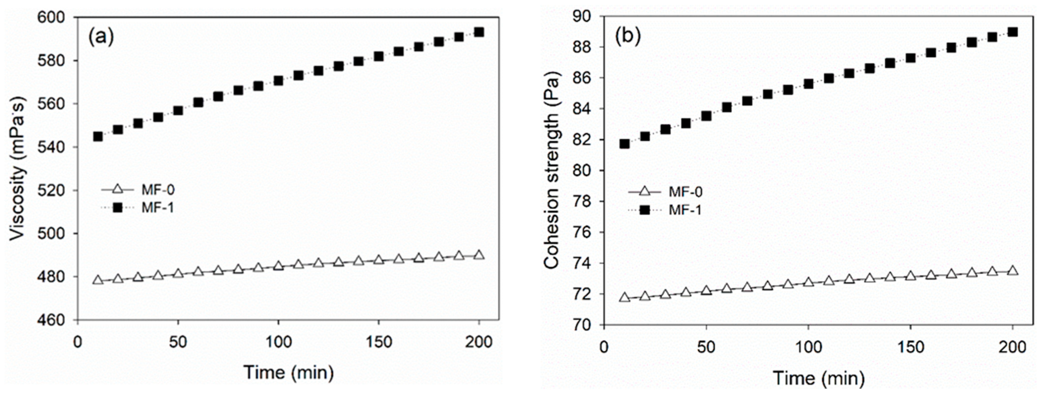 Polymers 15 02349 g004