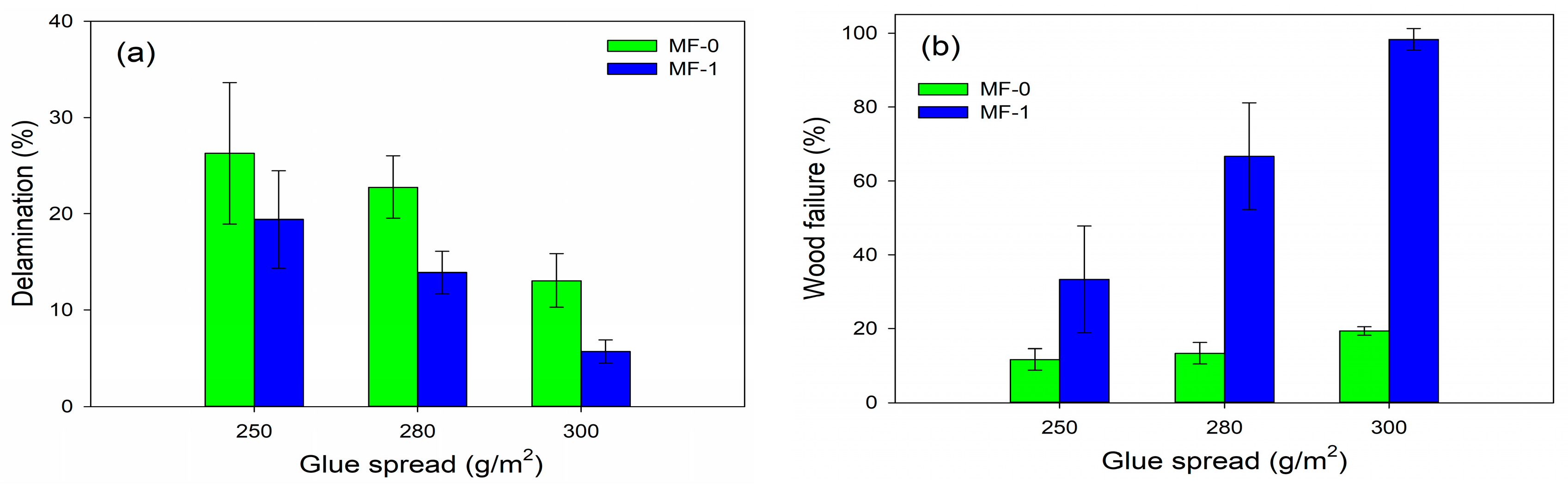 Polymers 15 02349 g008