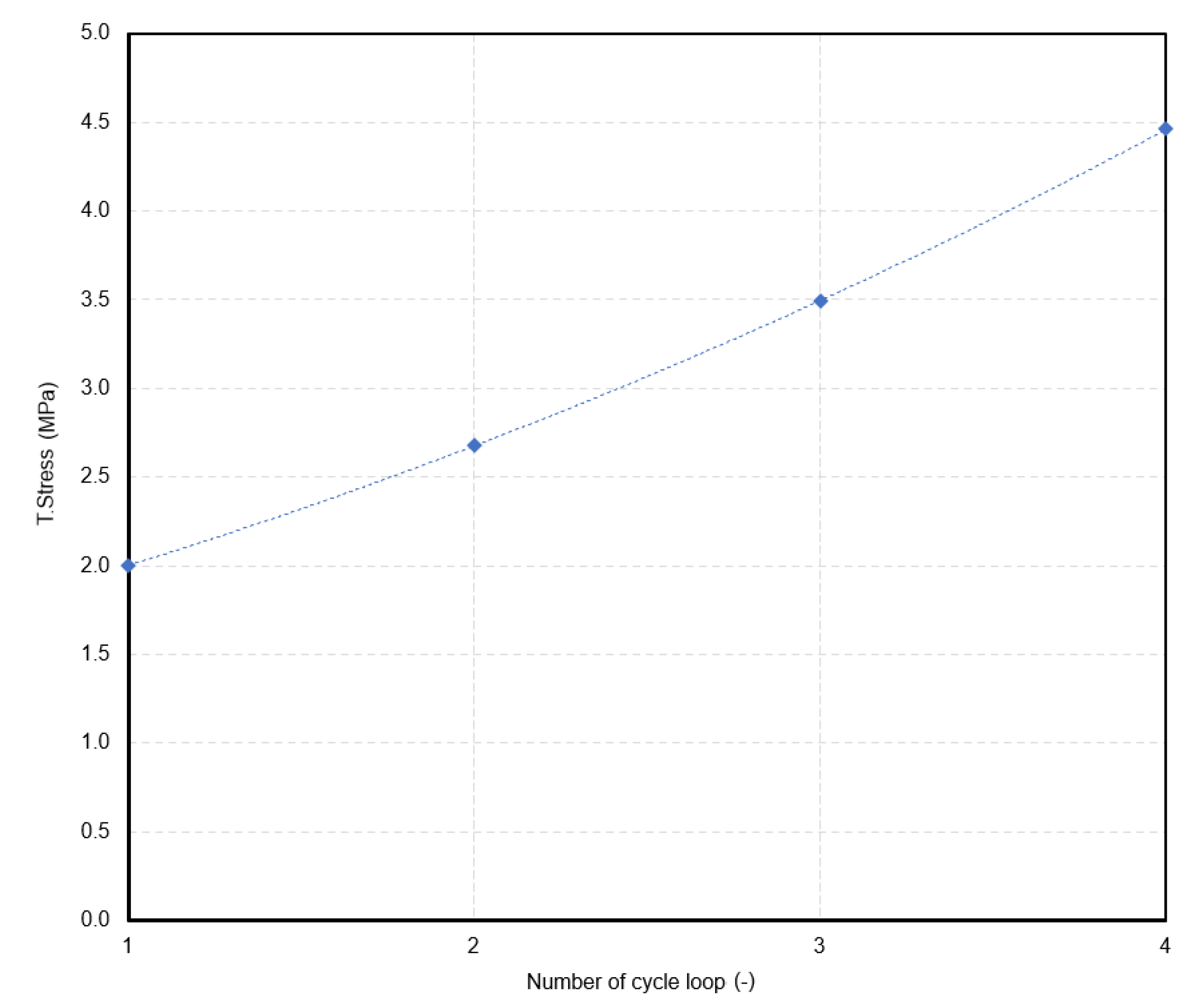 Polymers 15 02358 g006