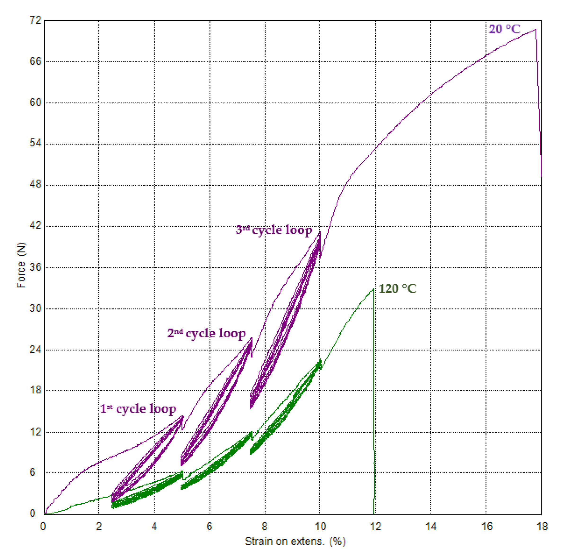 Polymers 15 02358 g011