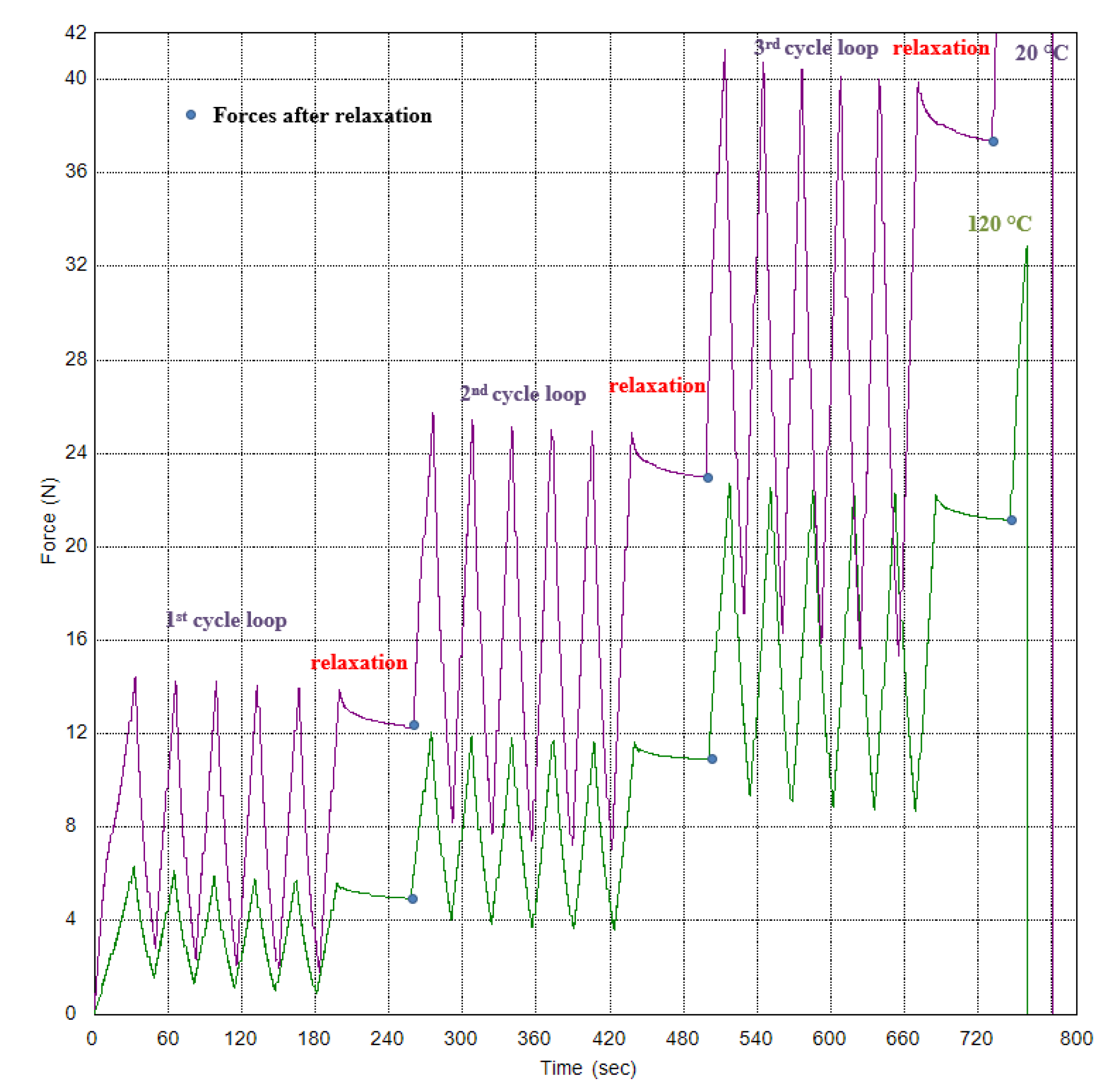 Polymers 15 02358 g012