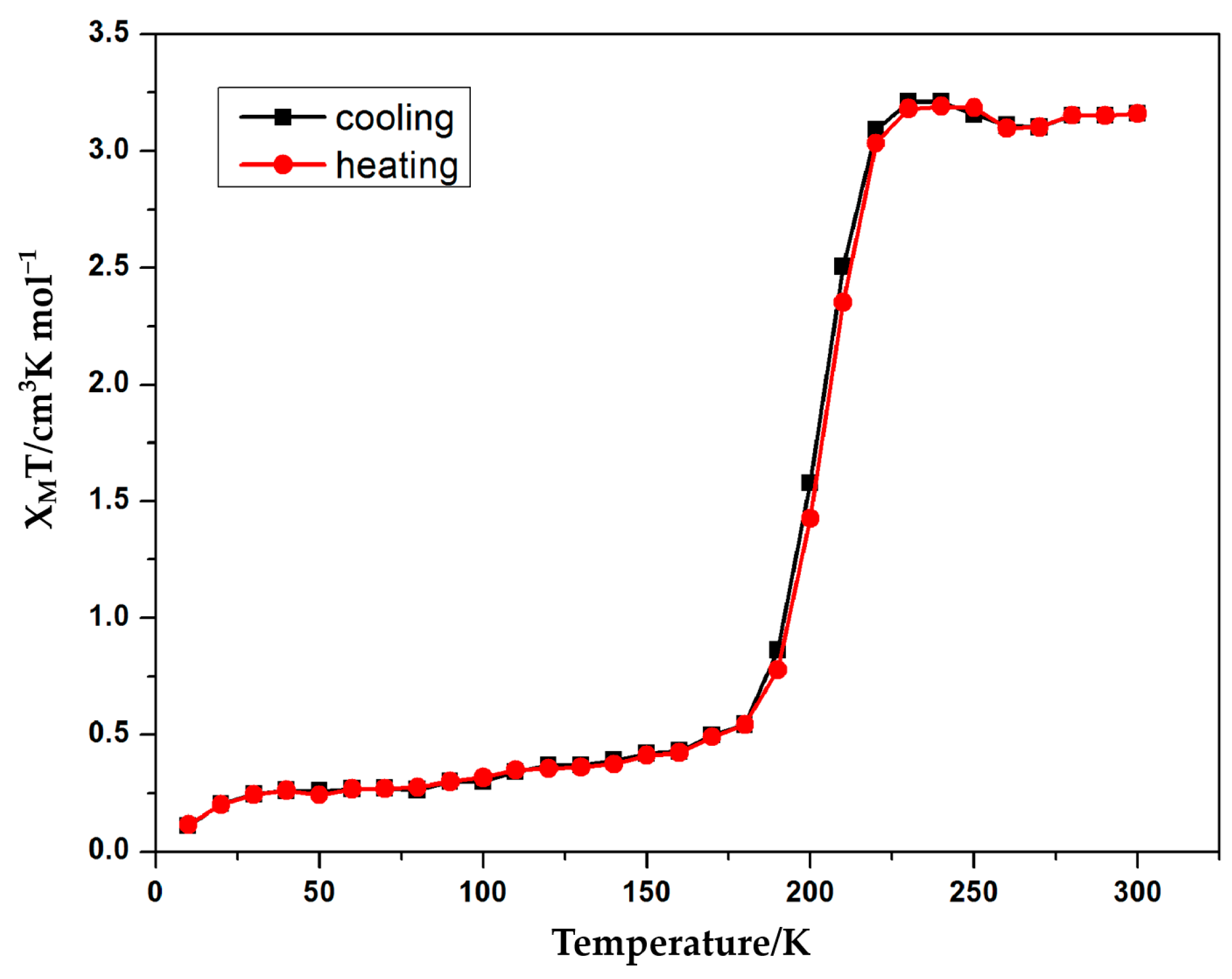 Polymers 15 02363 g004 Polymers 15 02363 g004